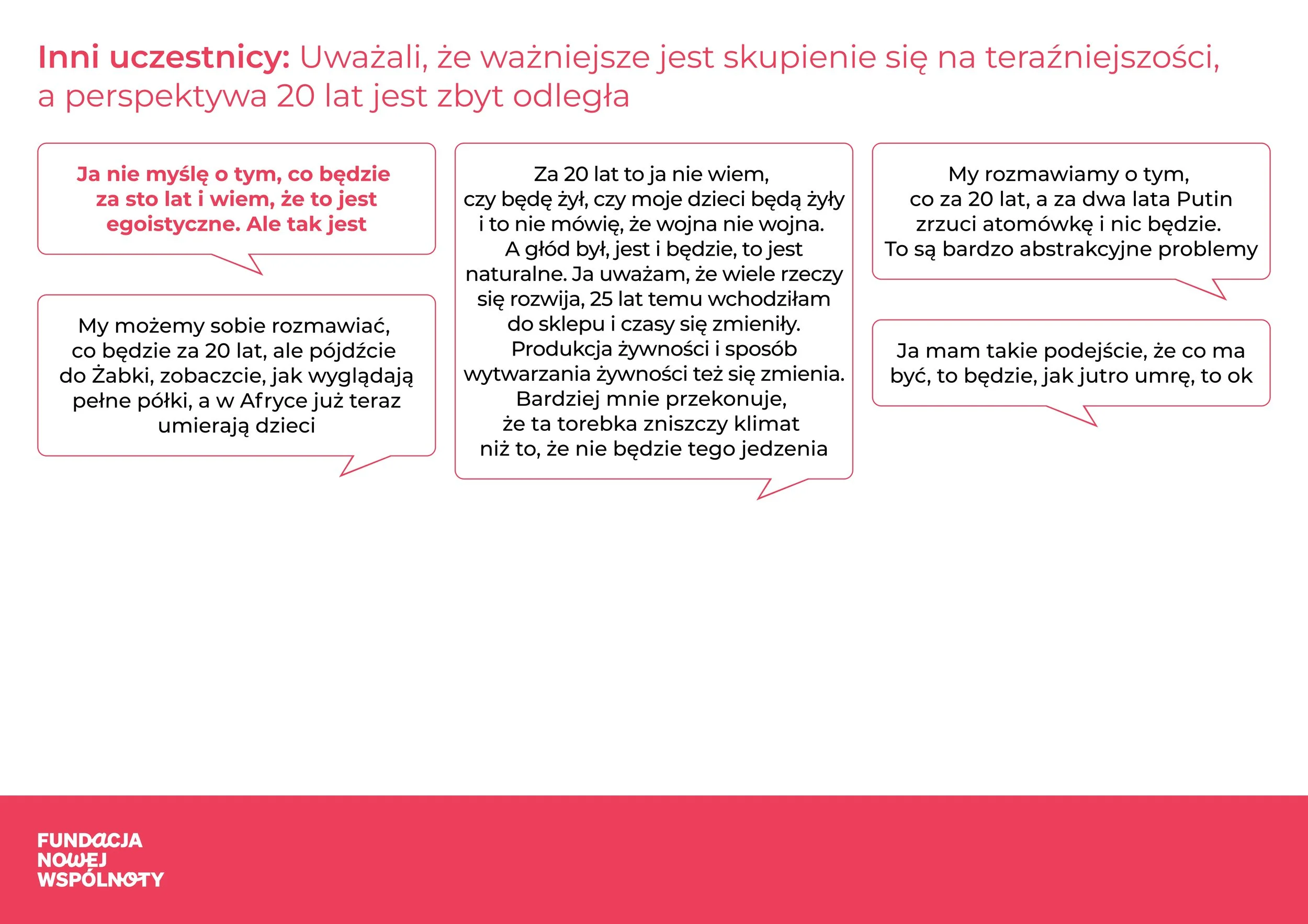 Mapa dialogu - Warszawa_page-0012.jpg