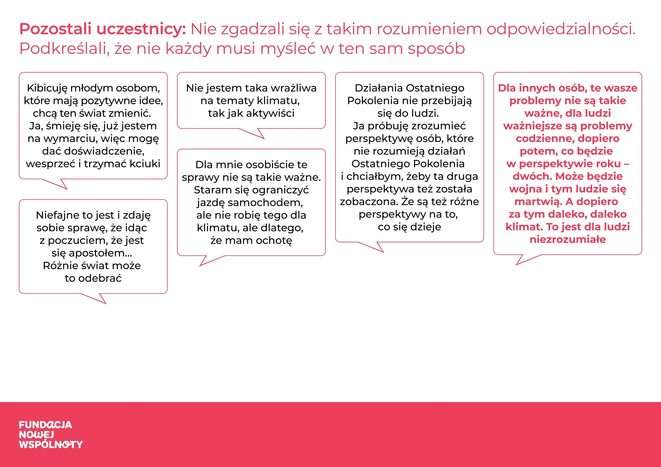 Mapa dialogu - Warszawa_page-0016.jpg