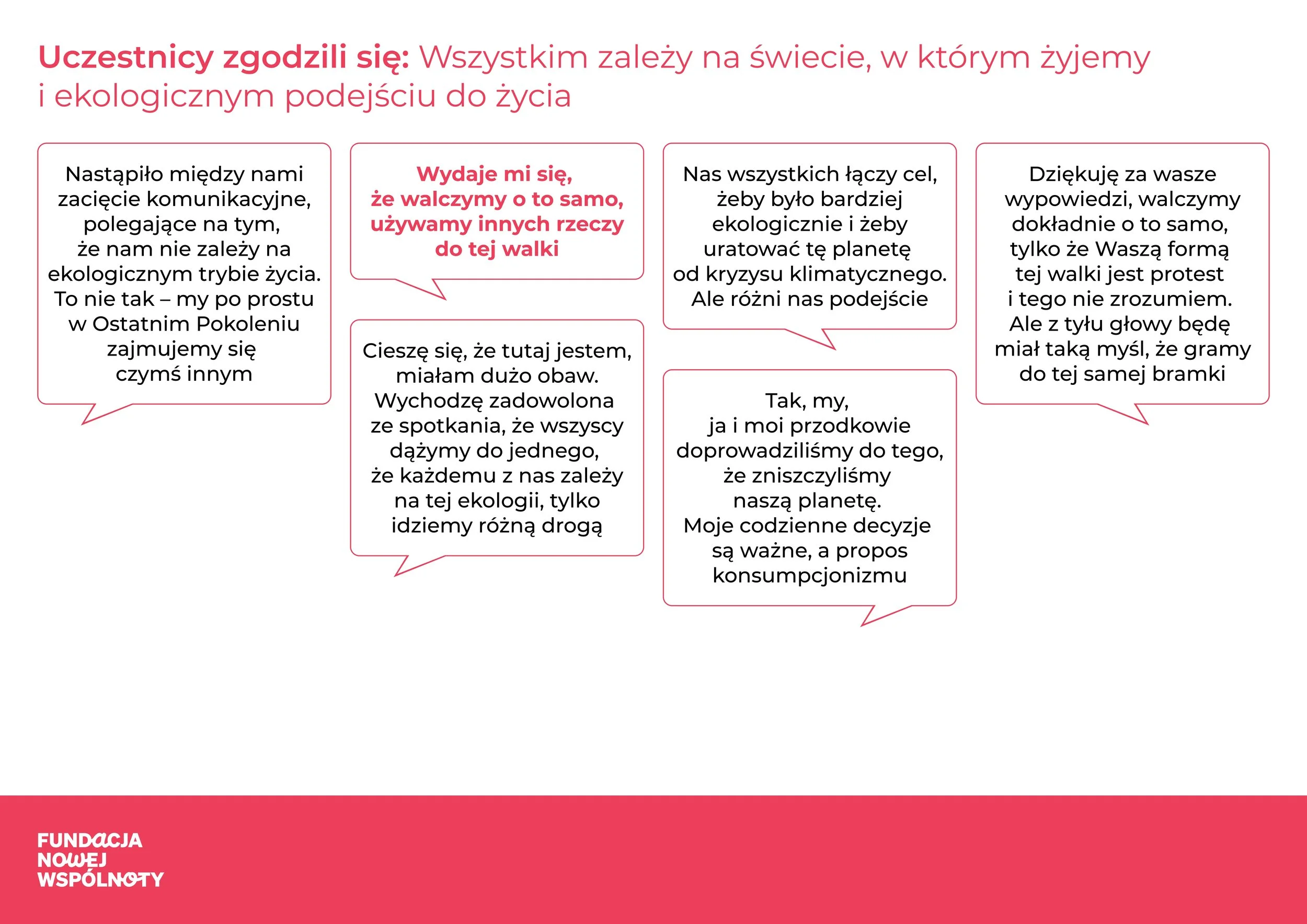 Mapa dialogu - Warszawa_page-0018.jpg