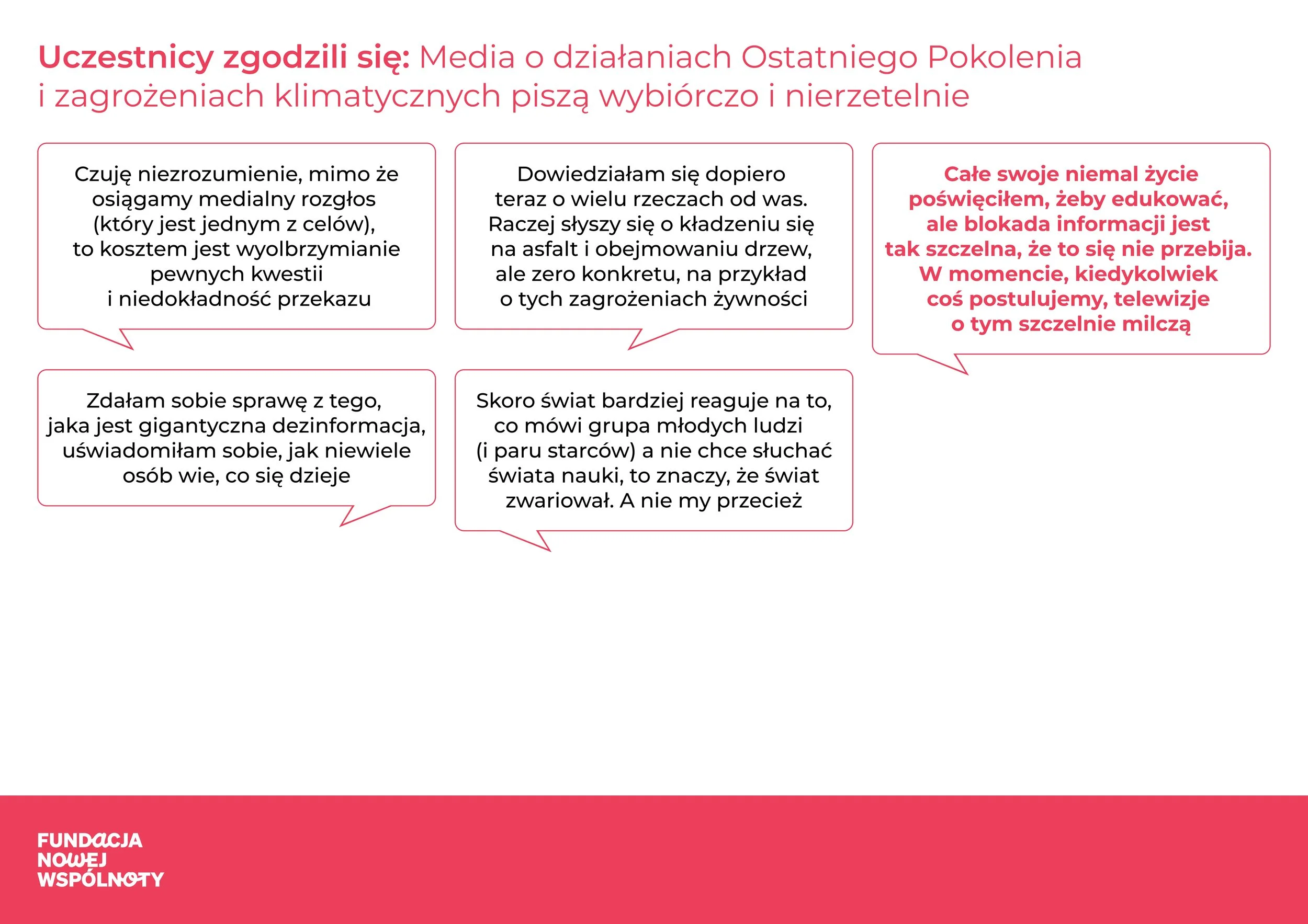 Mapa dialogu - Warszawa_page-0019.jpg