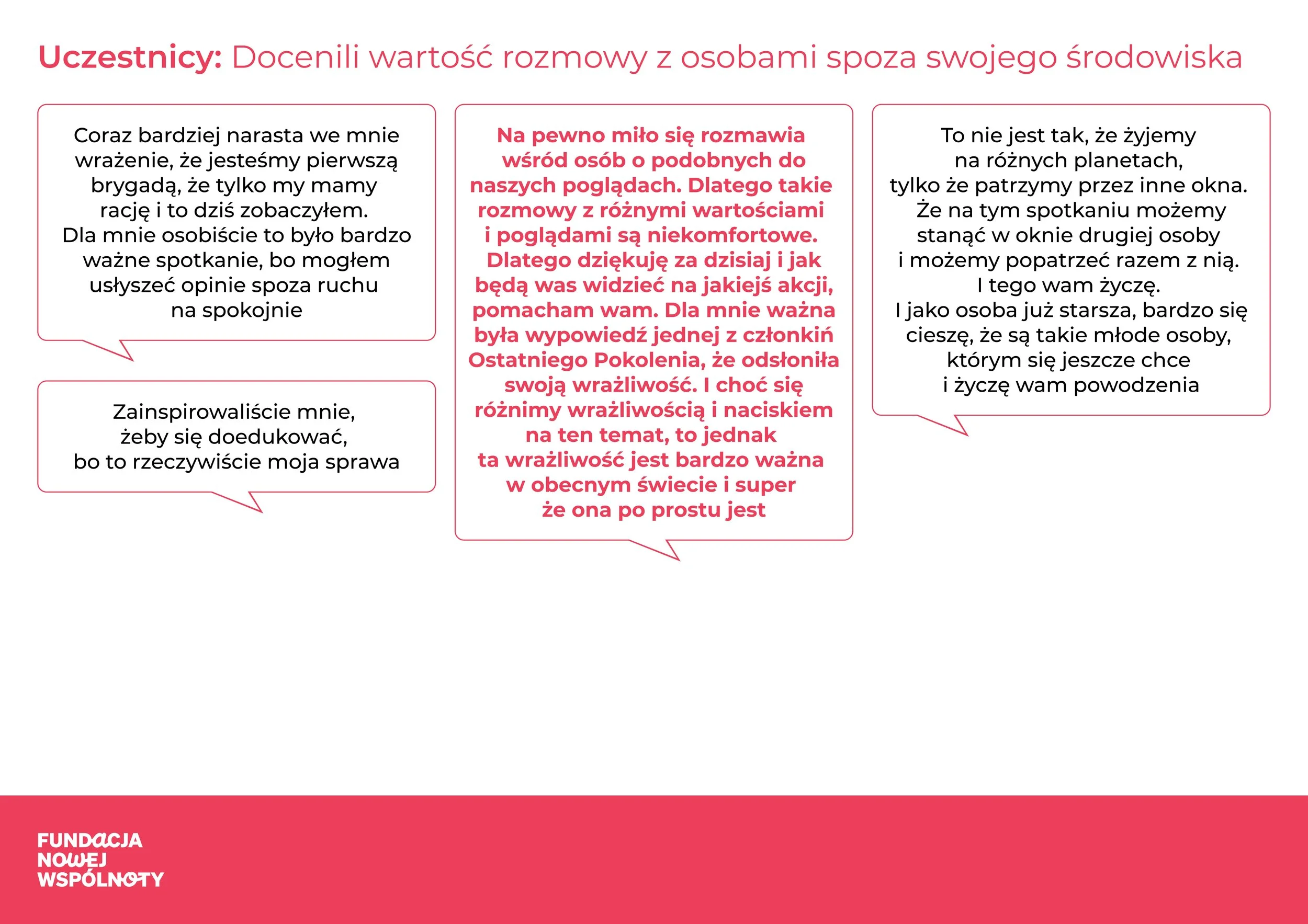 Mapa dialogu - Warszawa_page-0021.jpg
