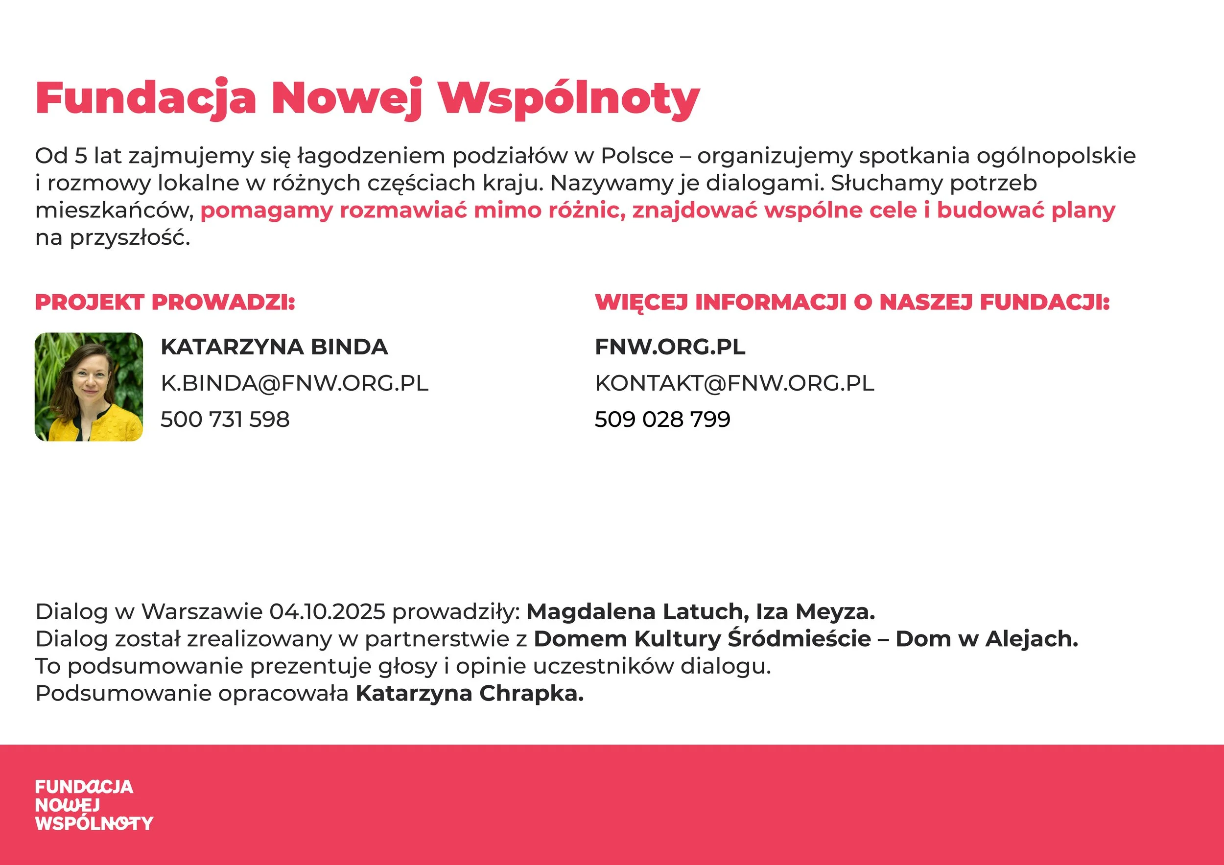 Mapa dialogu - Warszawa_page-0022.jpg