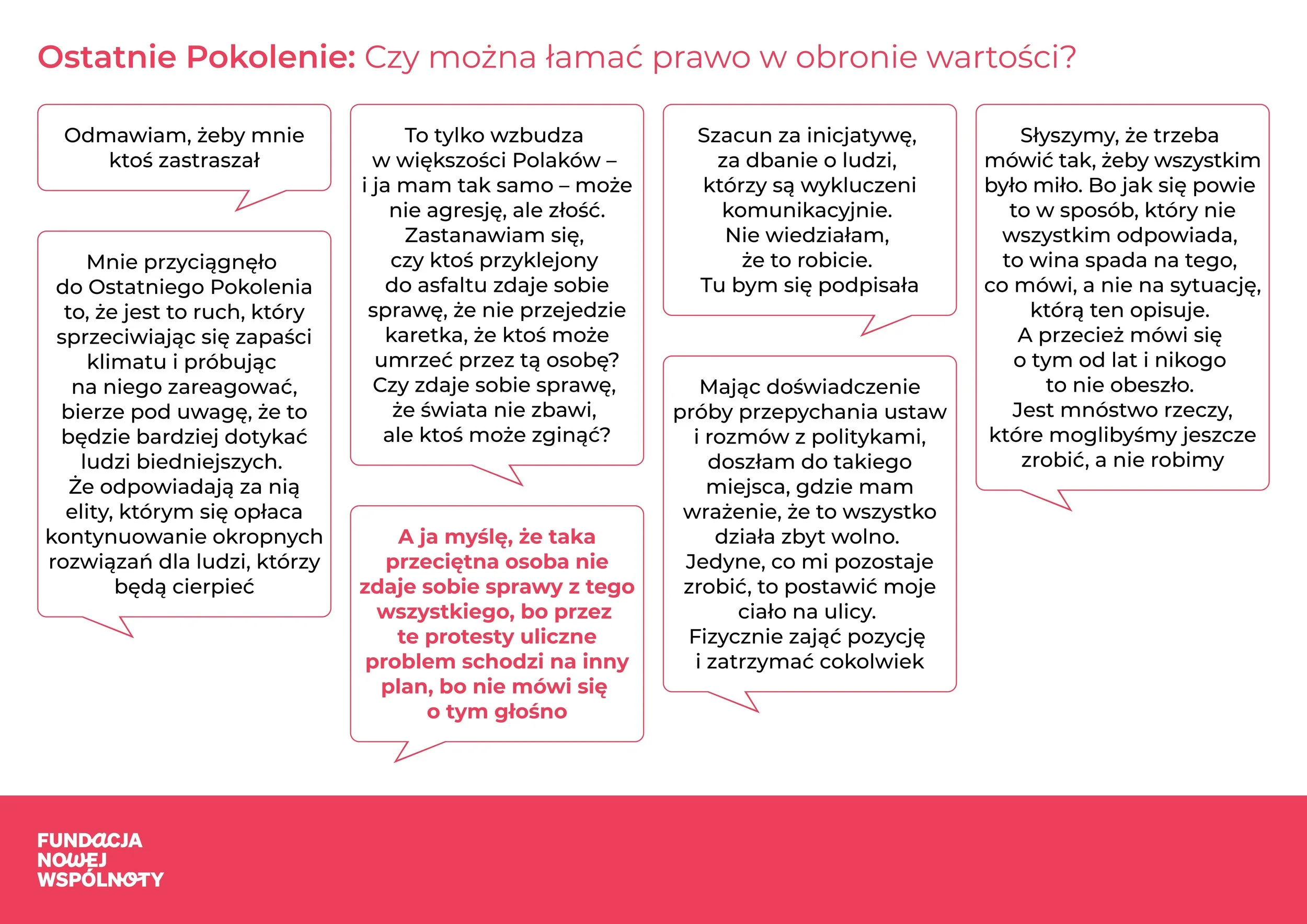 Mapa dialogu - Warszawa_page-0005.jpg