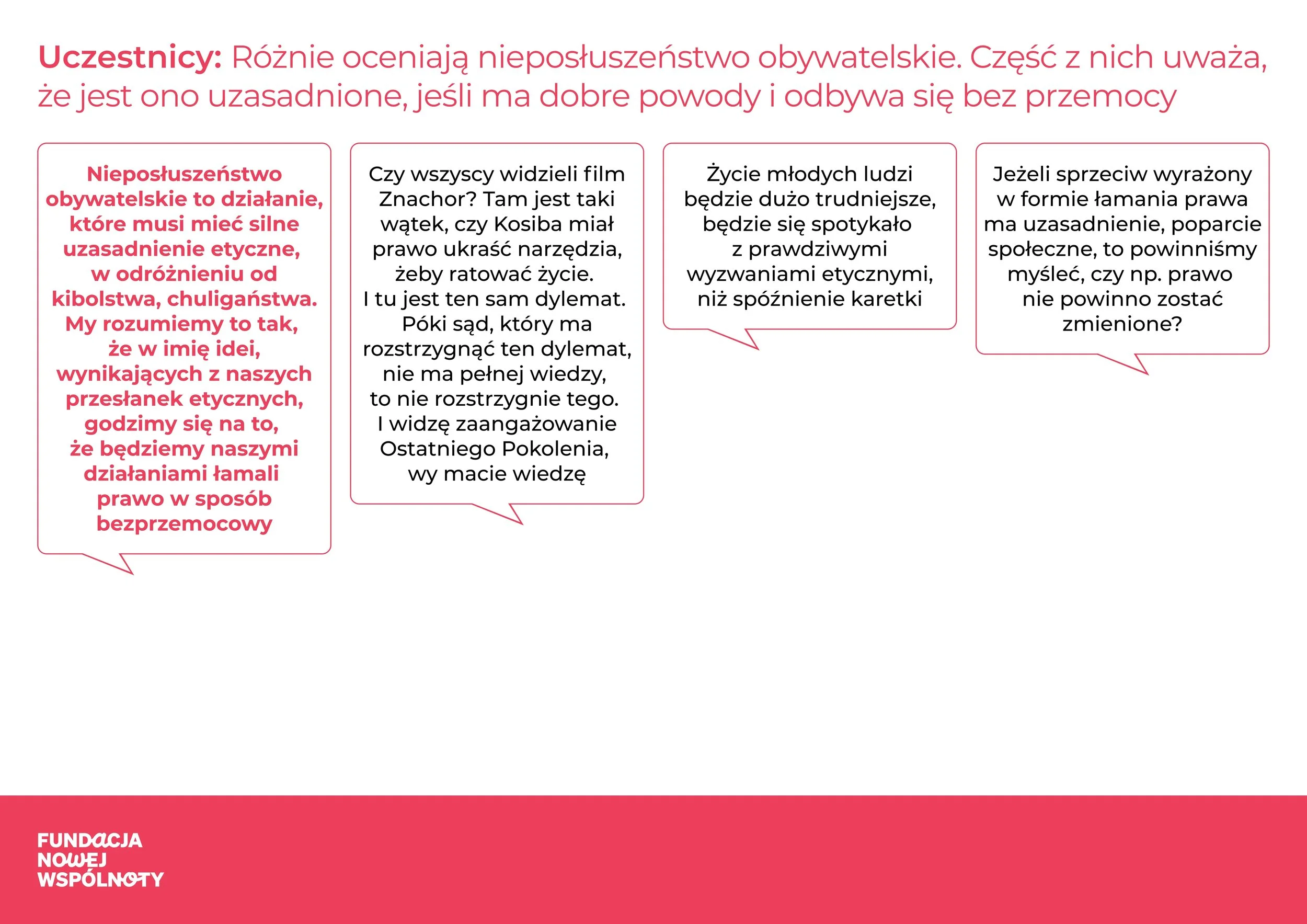 Mapa dialogu - Warszawa_page-0007.jpg