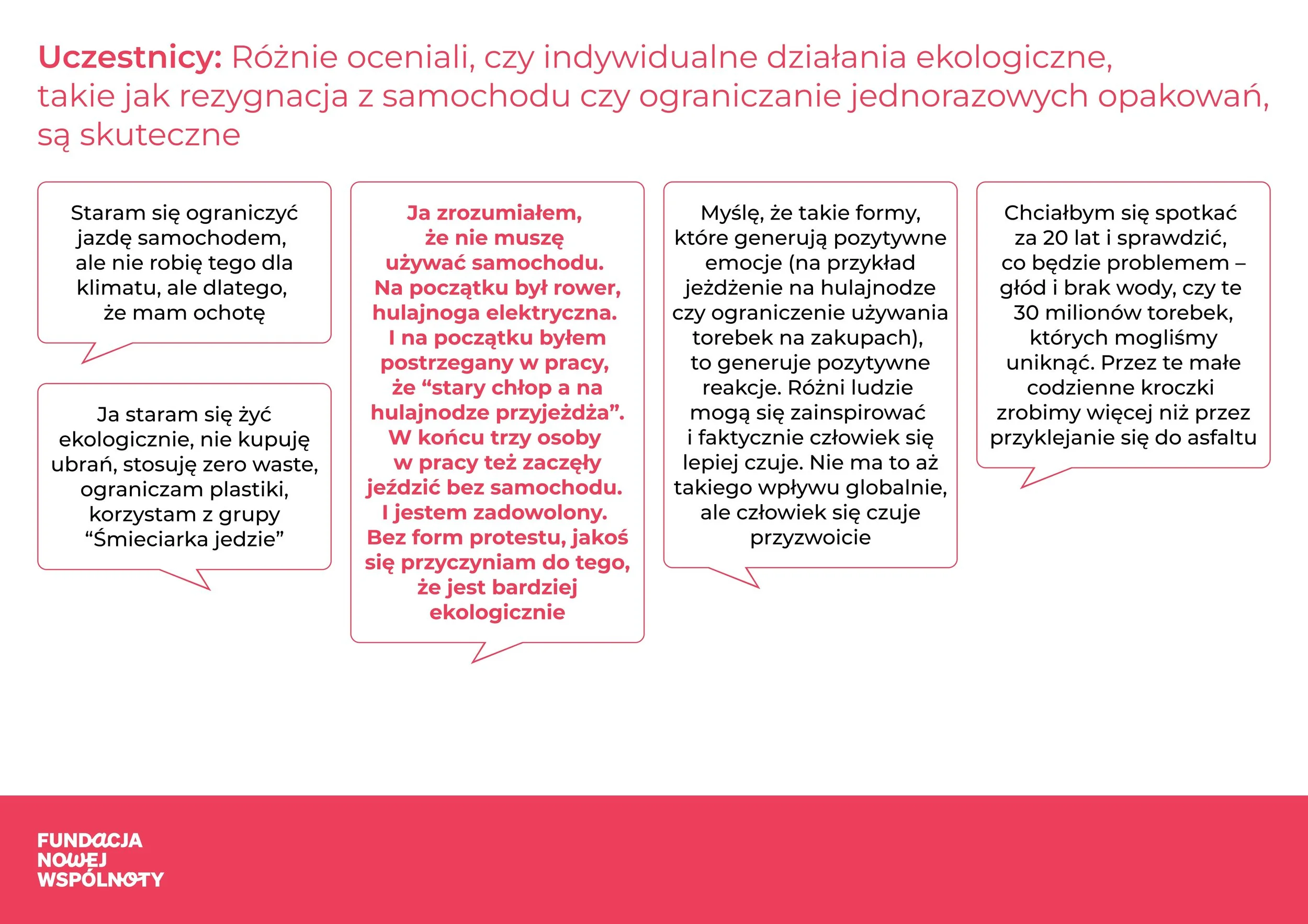 Mapa dialogu - Warszawa_page-0009.jpg