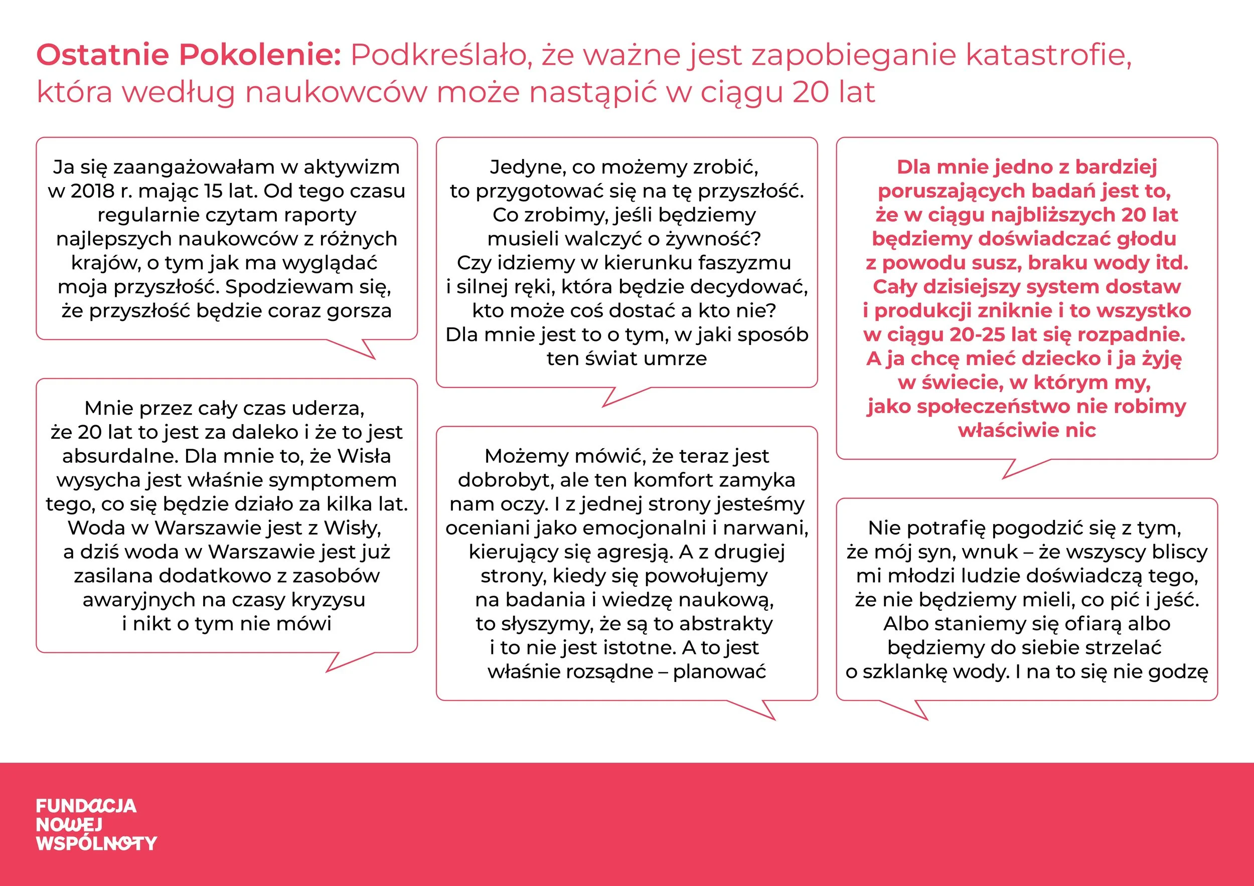Mapa dialogu - Warszawa_page-0011.jpg
