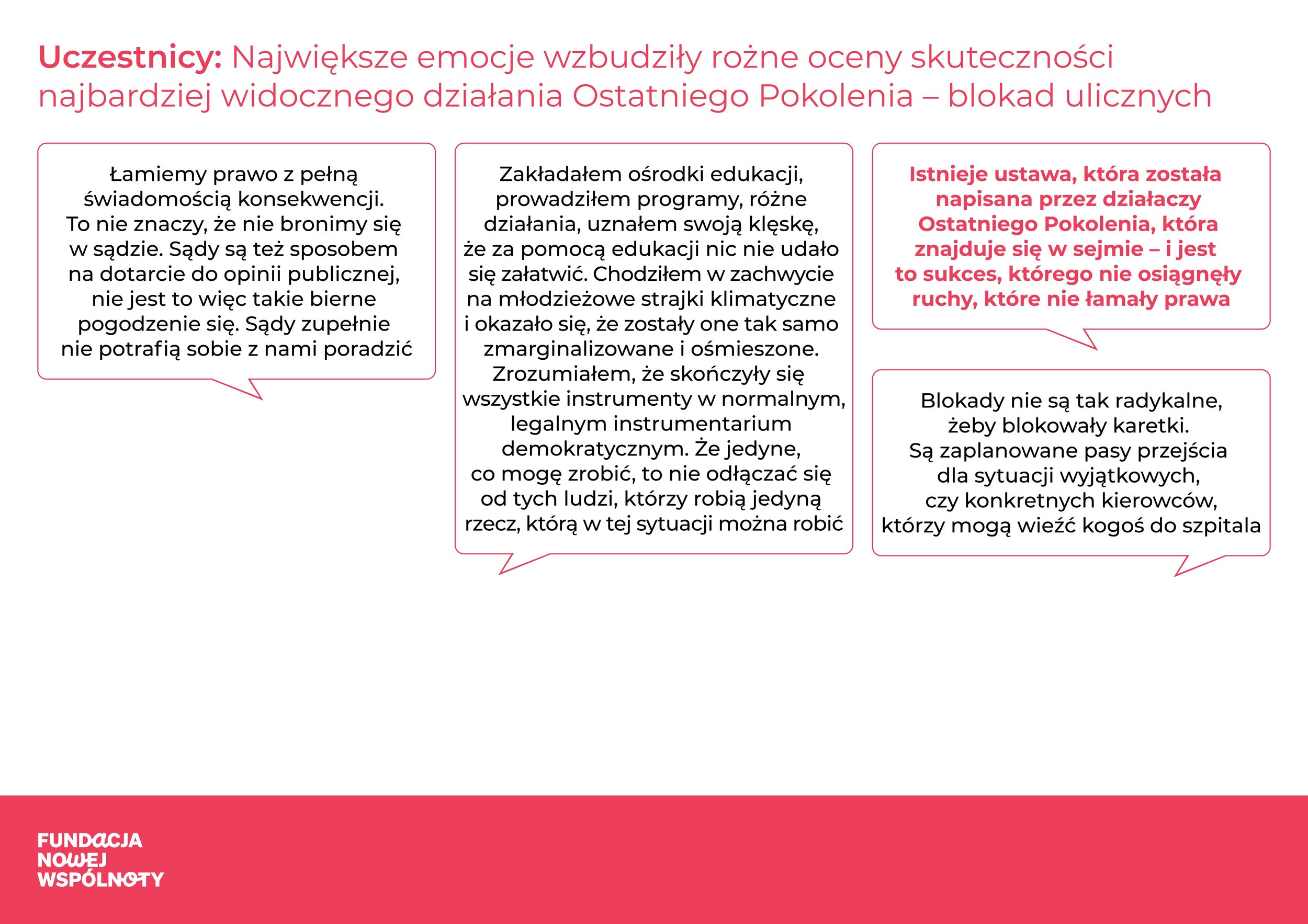 Mapa dialogu - Warszawa_page-0013.jpg