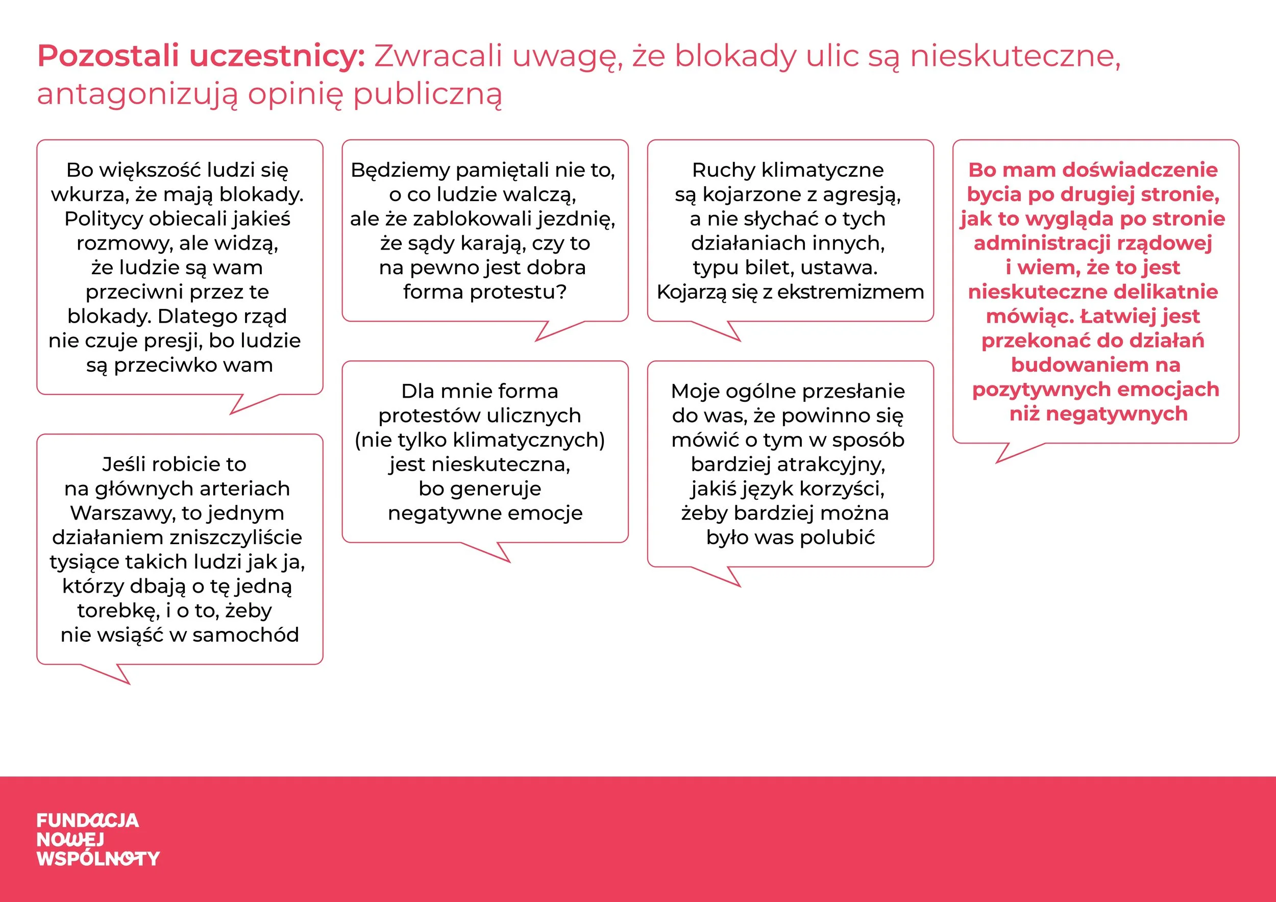 Mapa dialogu - Warszawa_page-0014.jpg