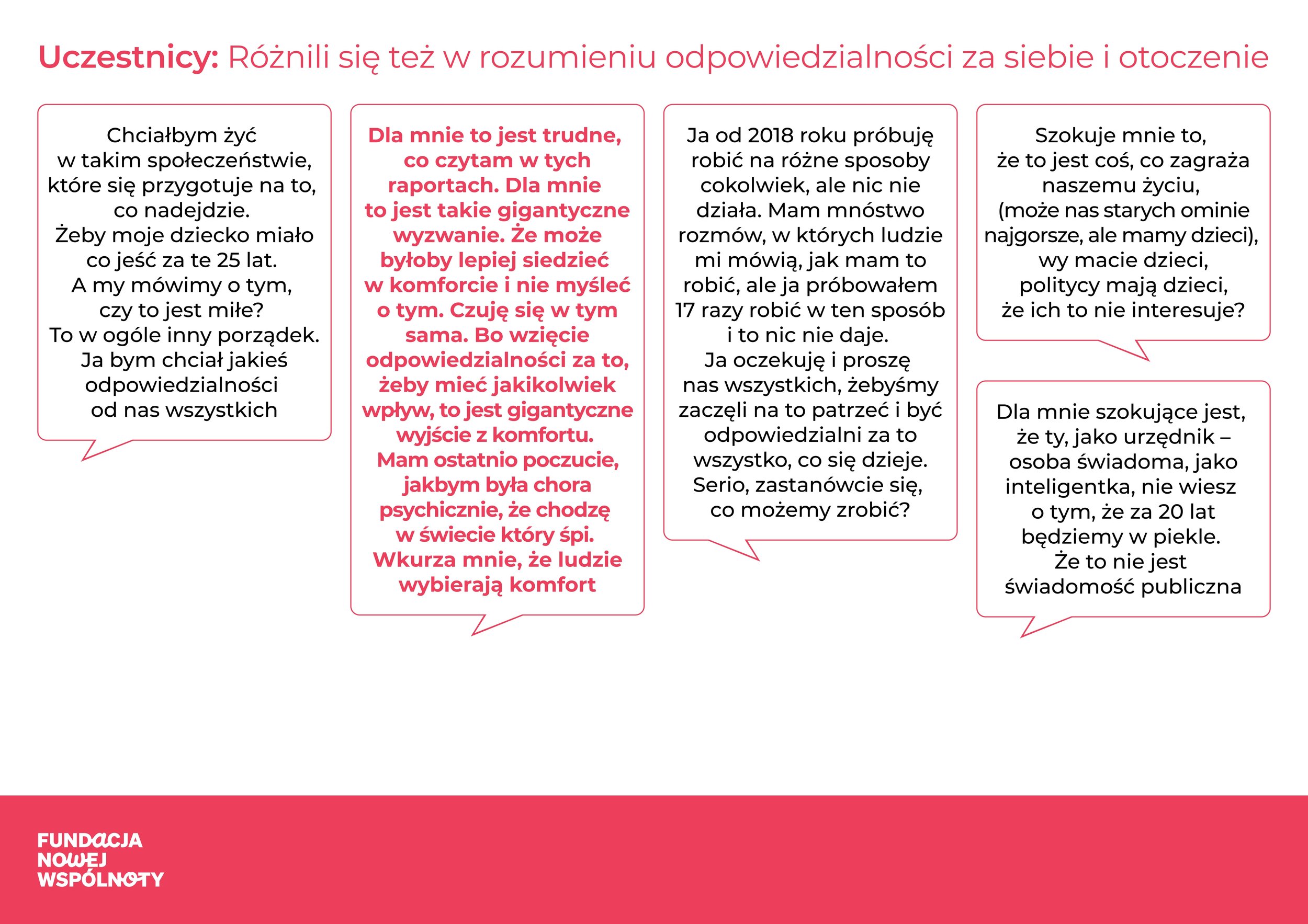 Mapa dialogu - Warszawa_page-0015.jpg