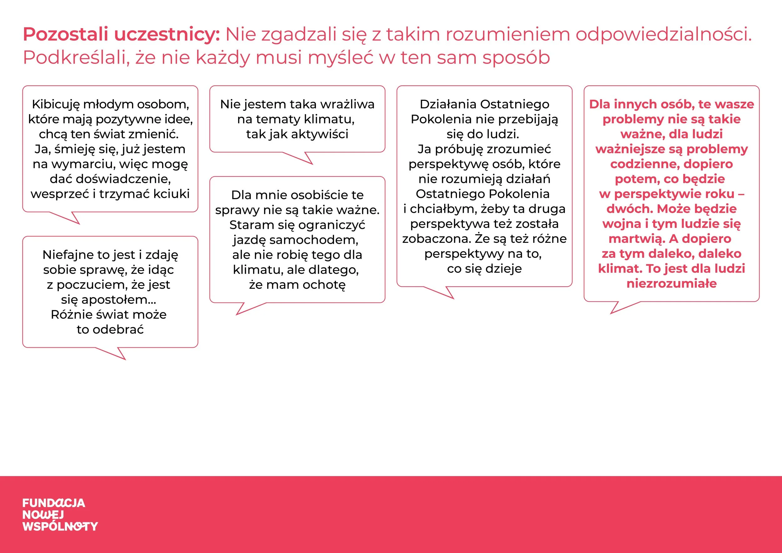 Mapa dialogu - Warszawa_page-0016.jpg