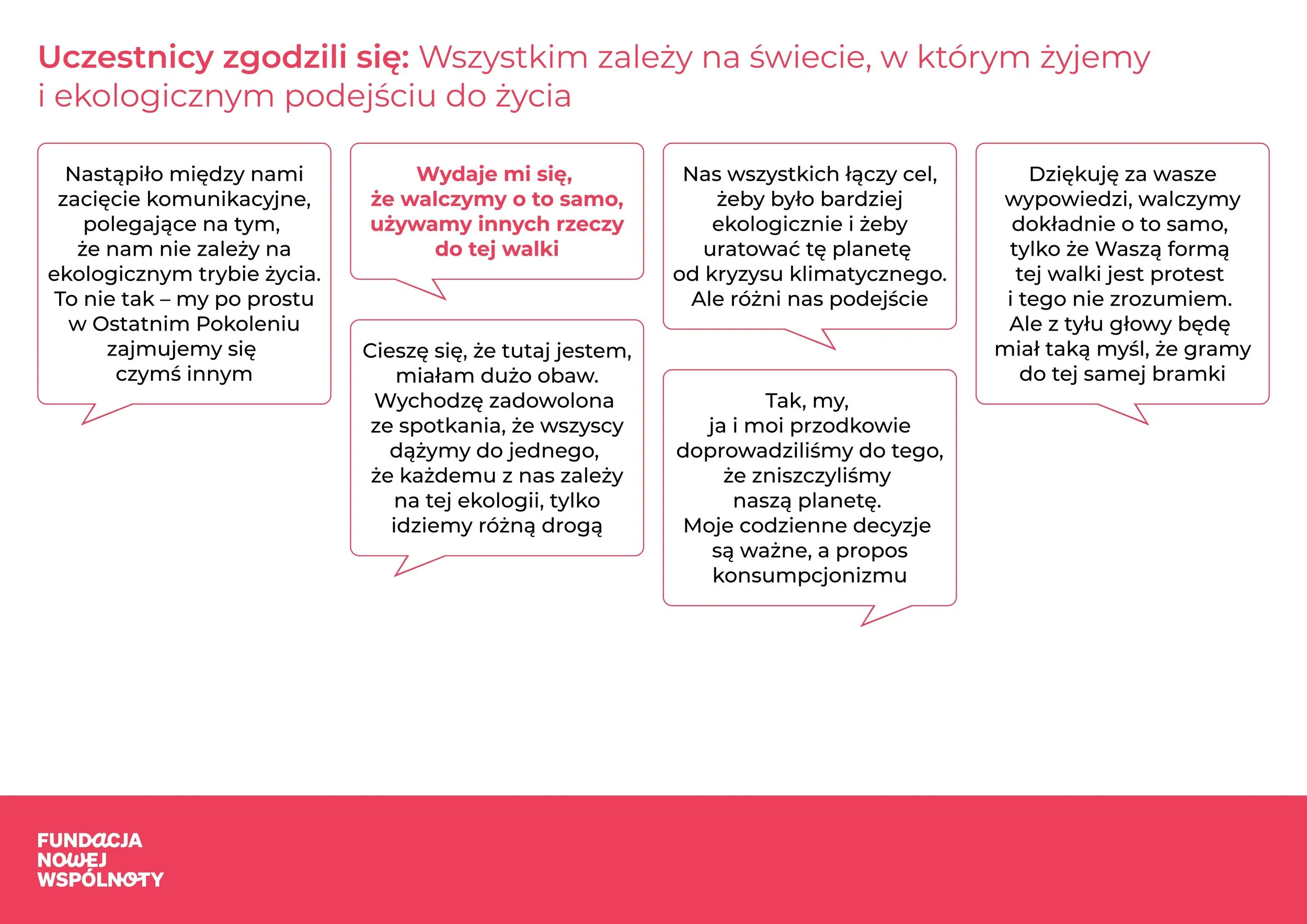 Mapa dialogu - Warszawa_page-0018.jpg