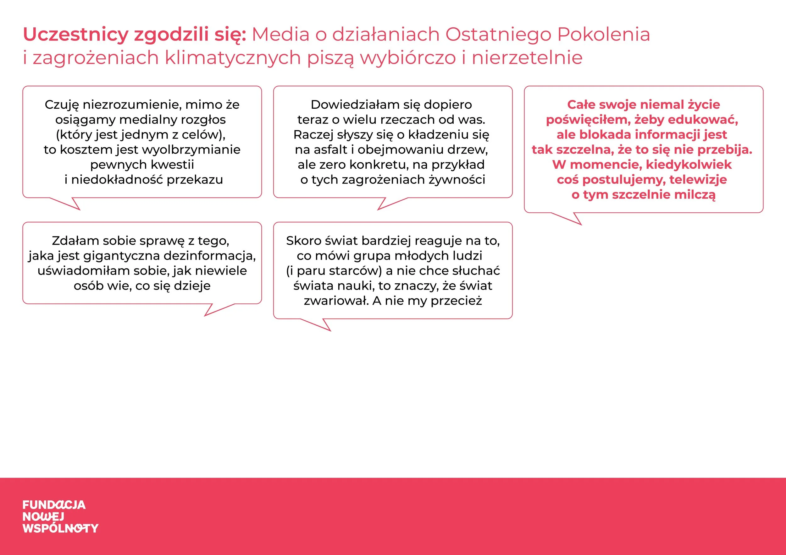 Mapa dialogu - Warszawa_page-0019.jpg