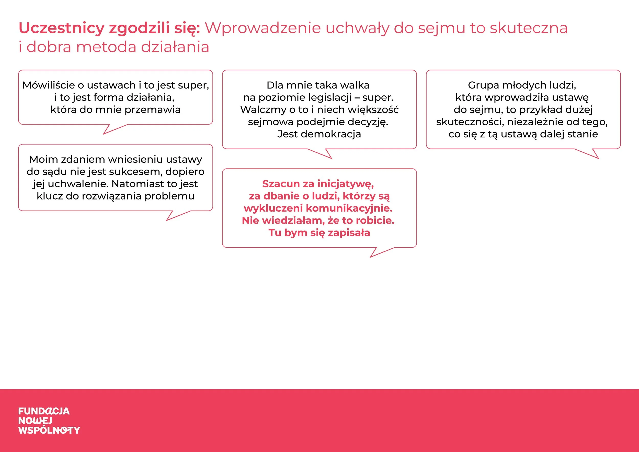 Mapa dialogu - Warszawa_page-0020.jpg