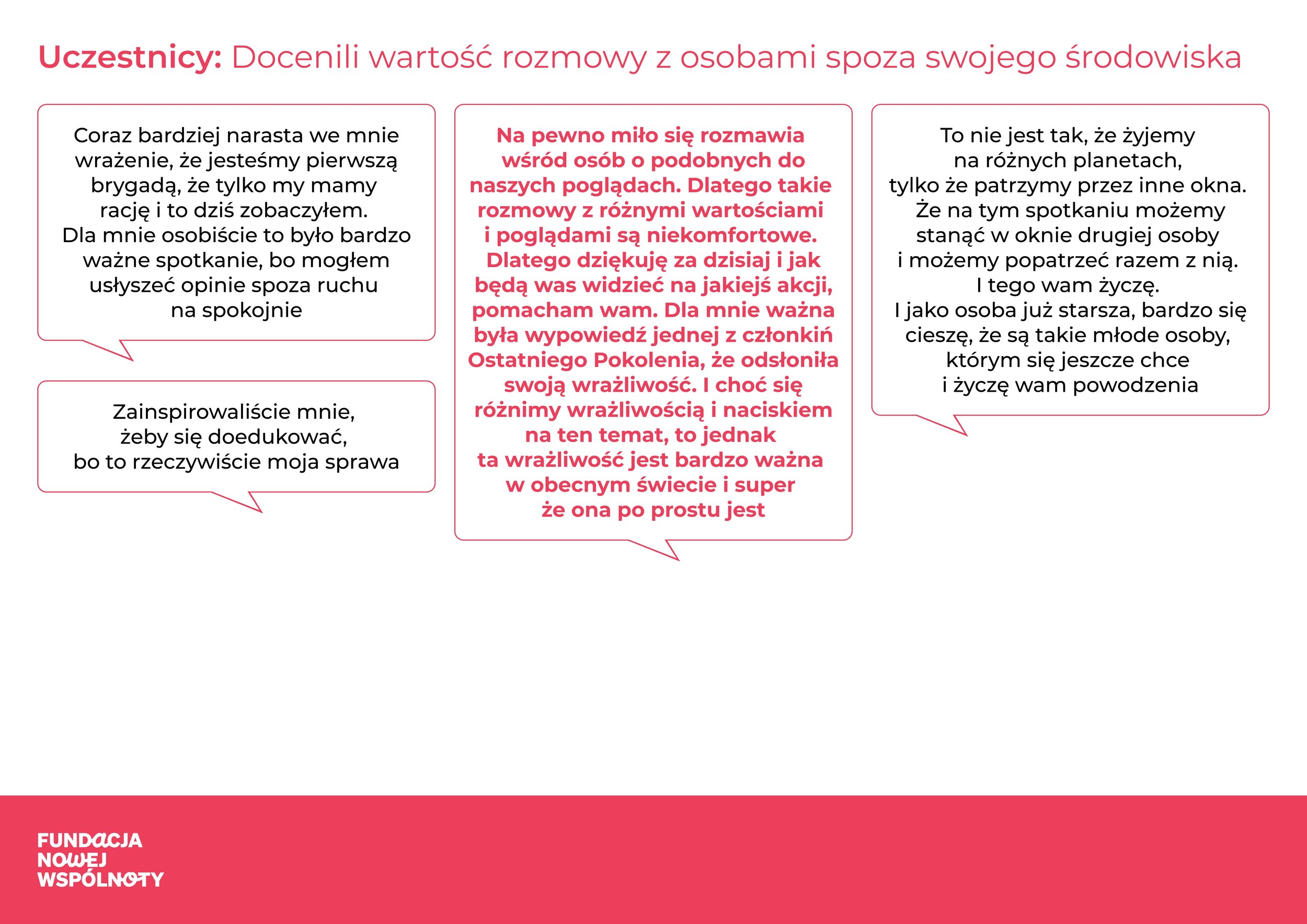 Mapa dialogu - Warszawa_page-0021.jpg