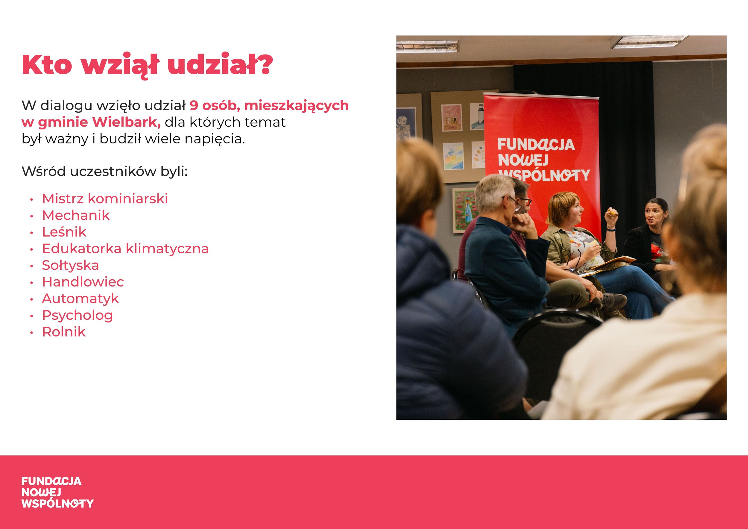 Mapa dialogu - Wielbark_page-0003.jpg