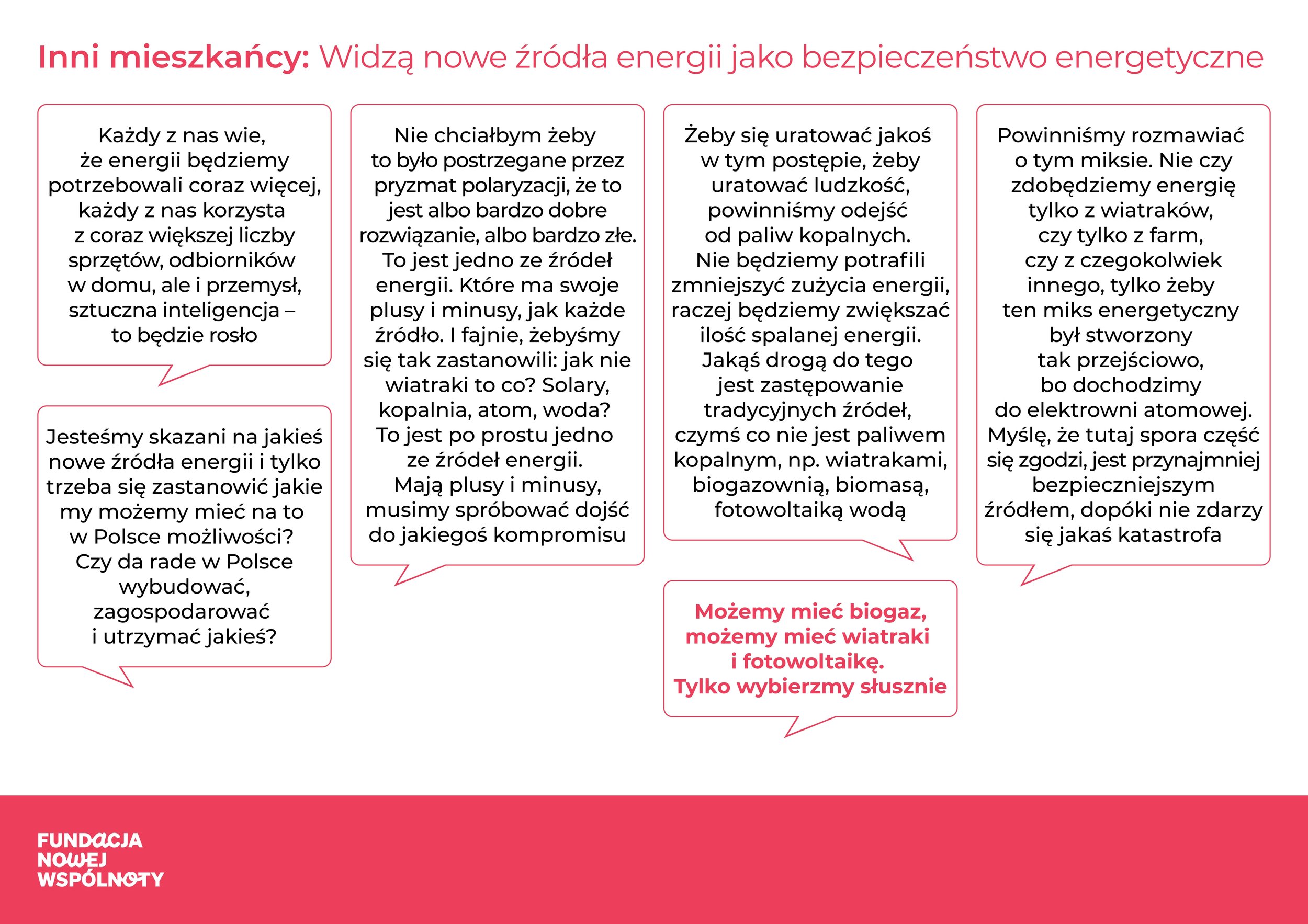 Mapa dialogu - Wielbark_page-0008.jpg