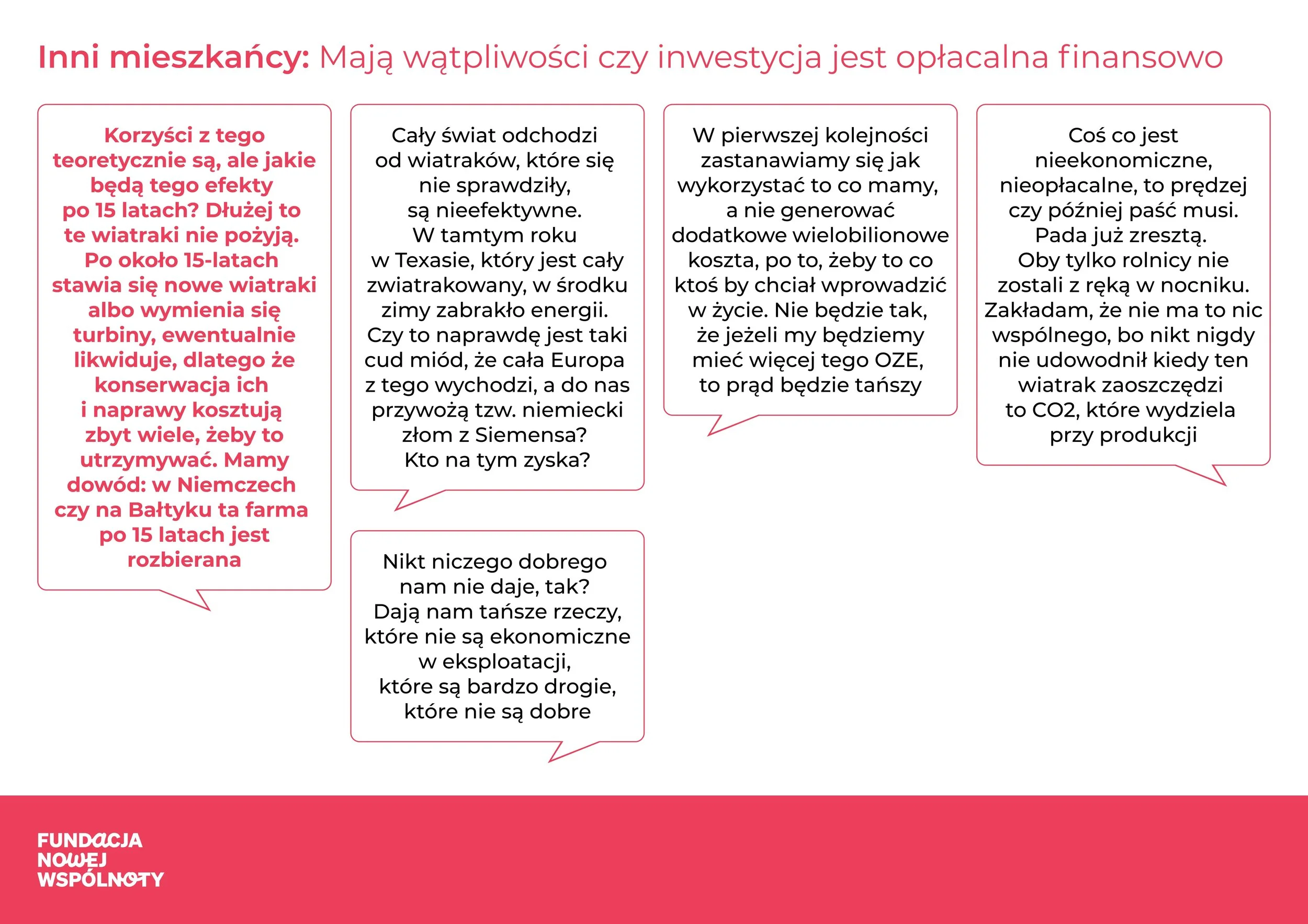 Mapa dialogu - Wielbark_page-0010.jpg