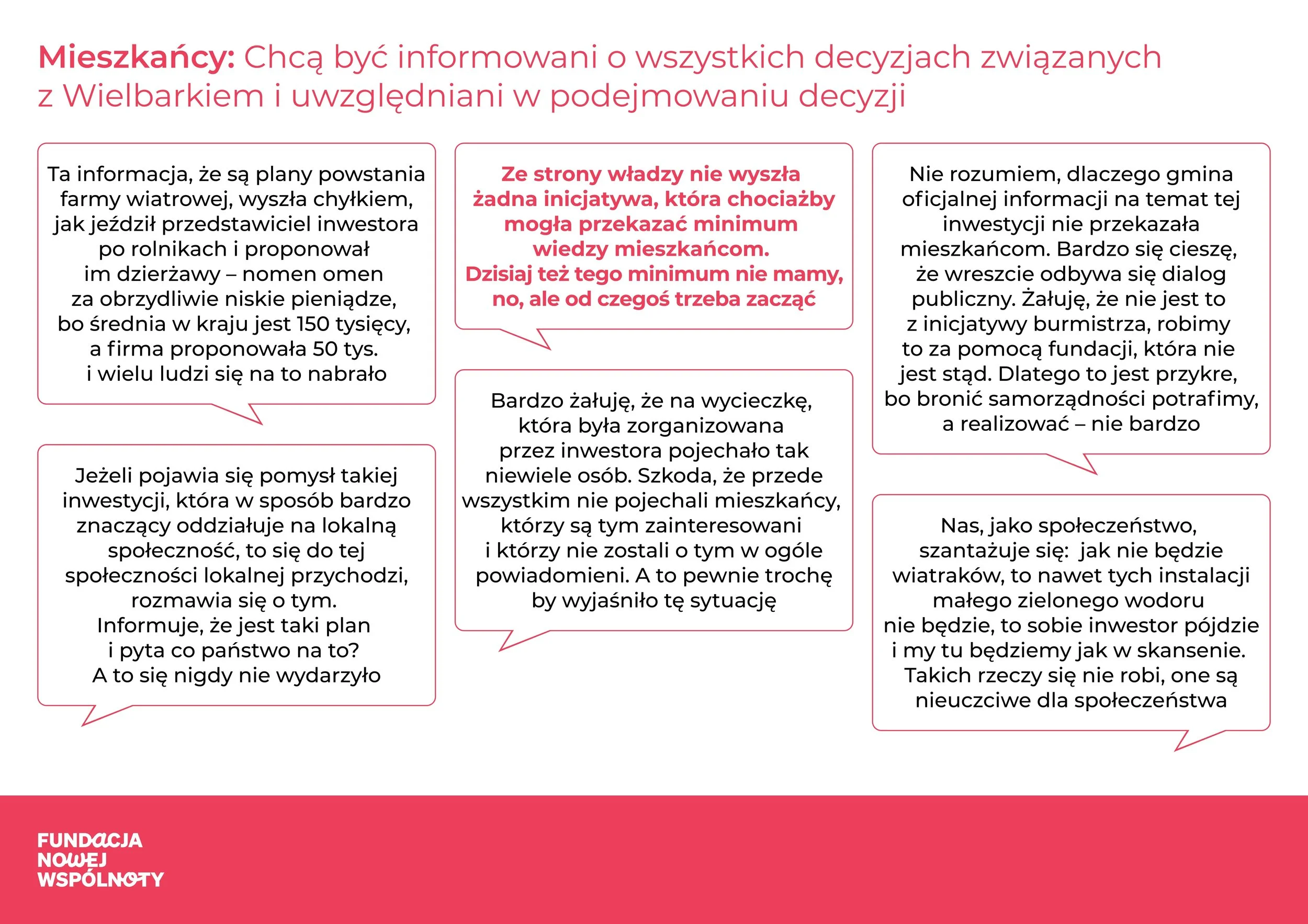 Mapa dialogu - Wielbark_page-0012.jpg