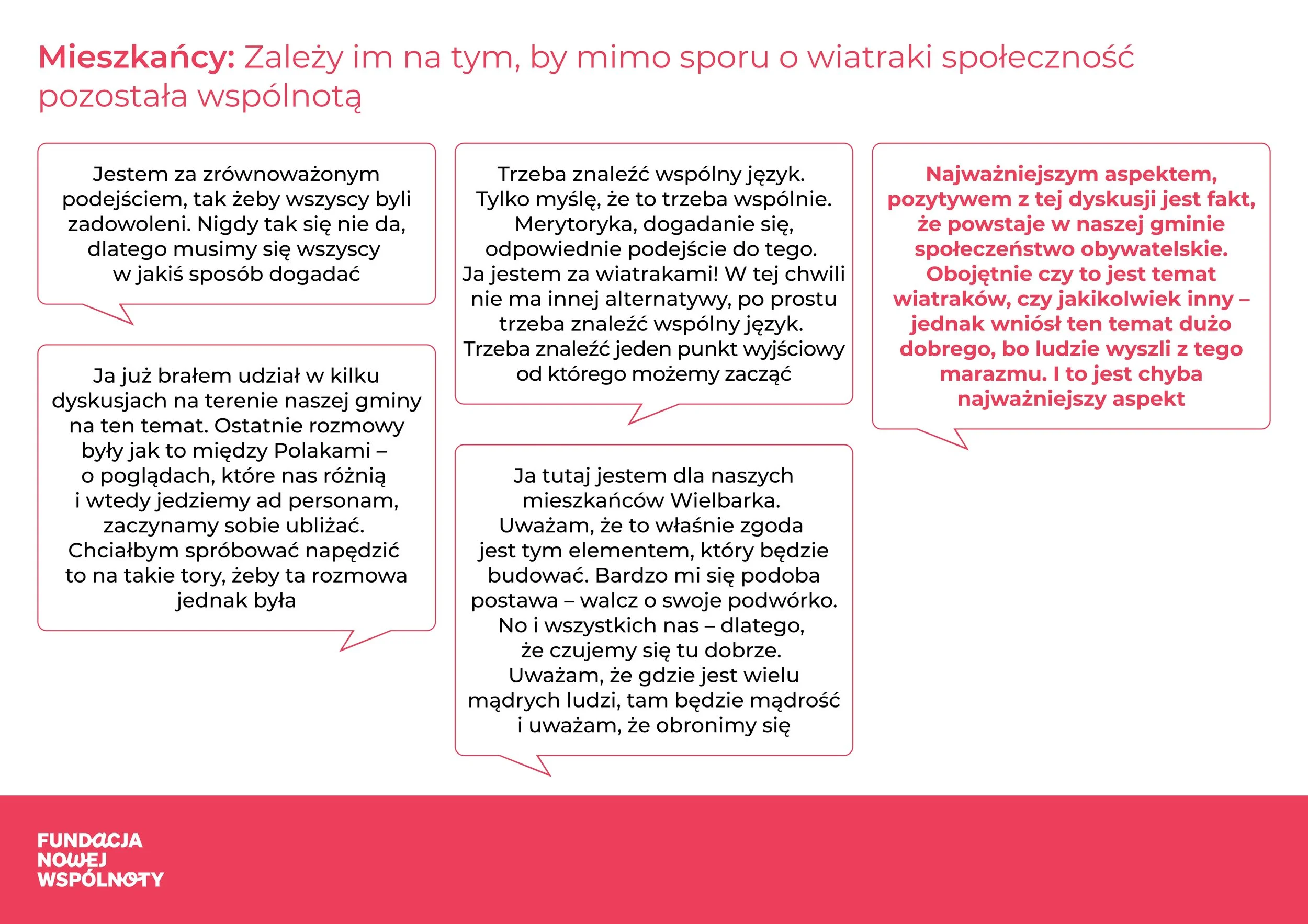 Mapa dialogu - Wielbark_page-0013.jpg