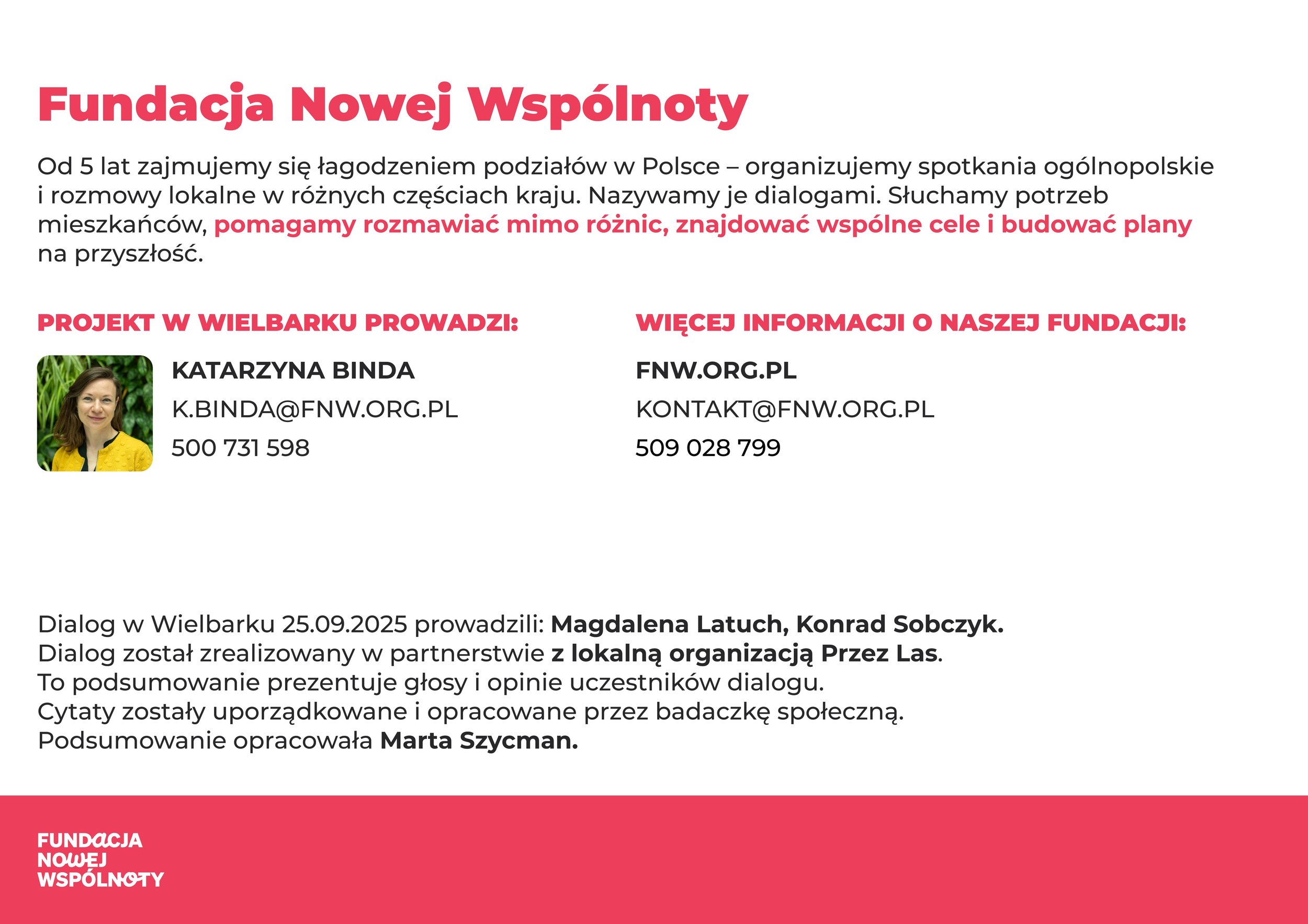 Mapa dialogu - Wielbark_page-0014.jpg