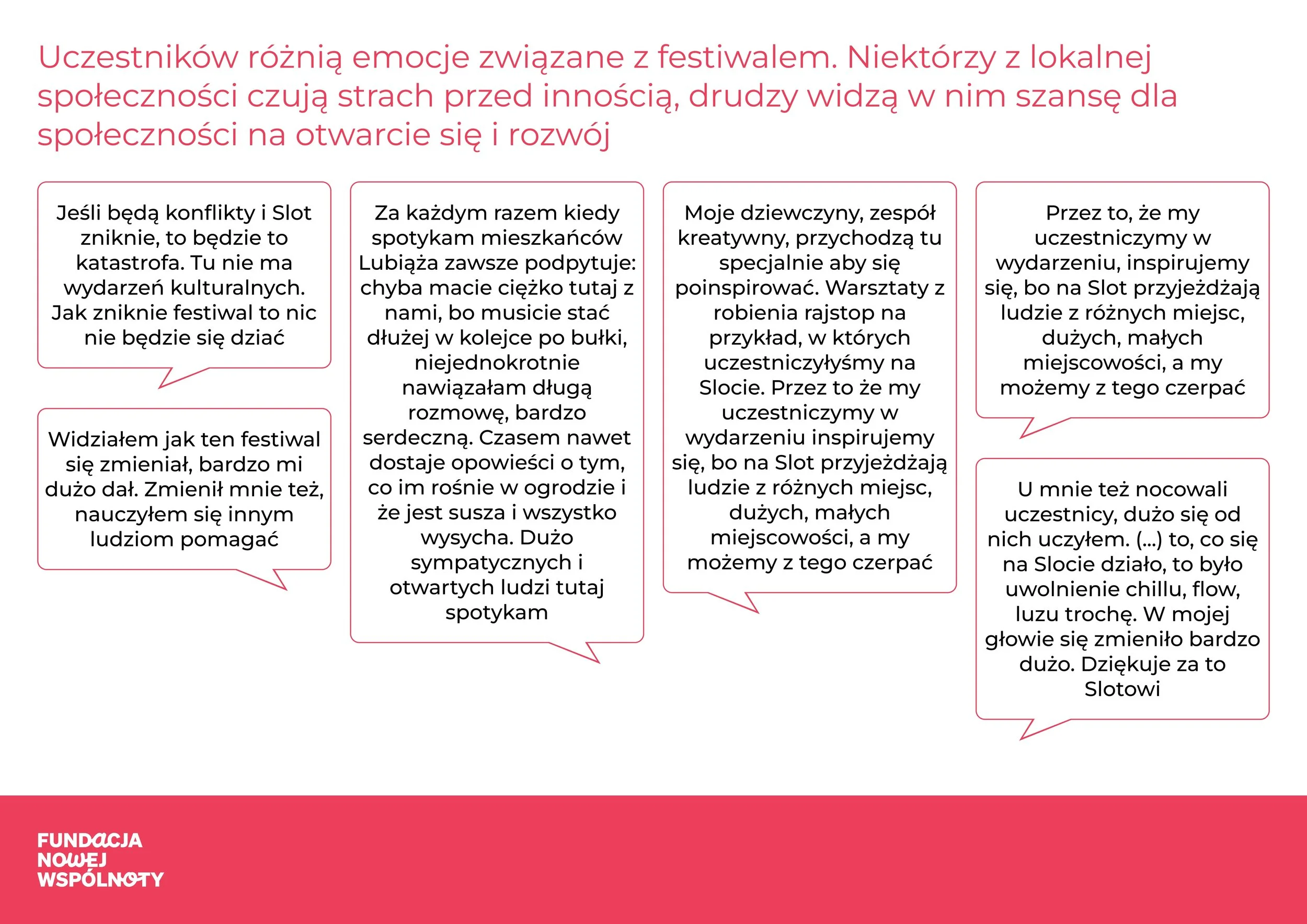 Mapa dialogu - Lubiąż_page-0010.jpg