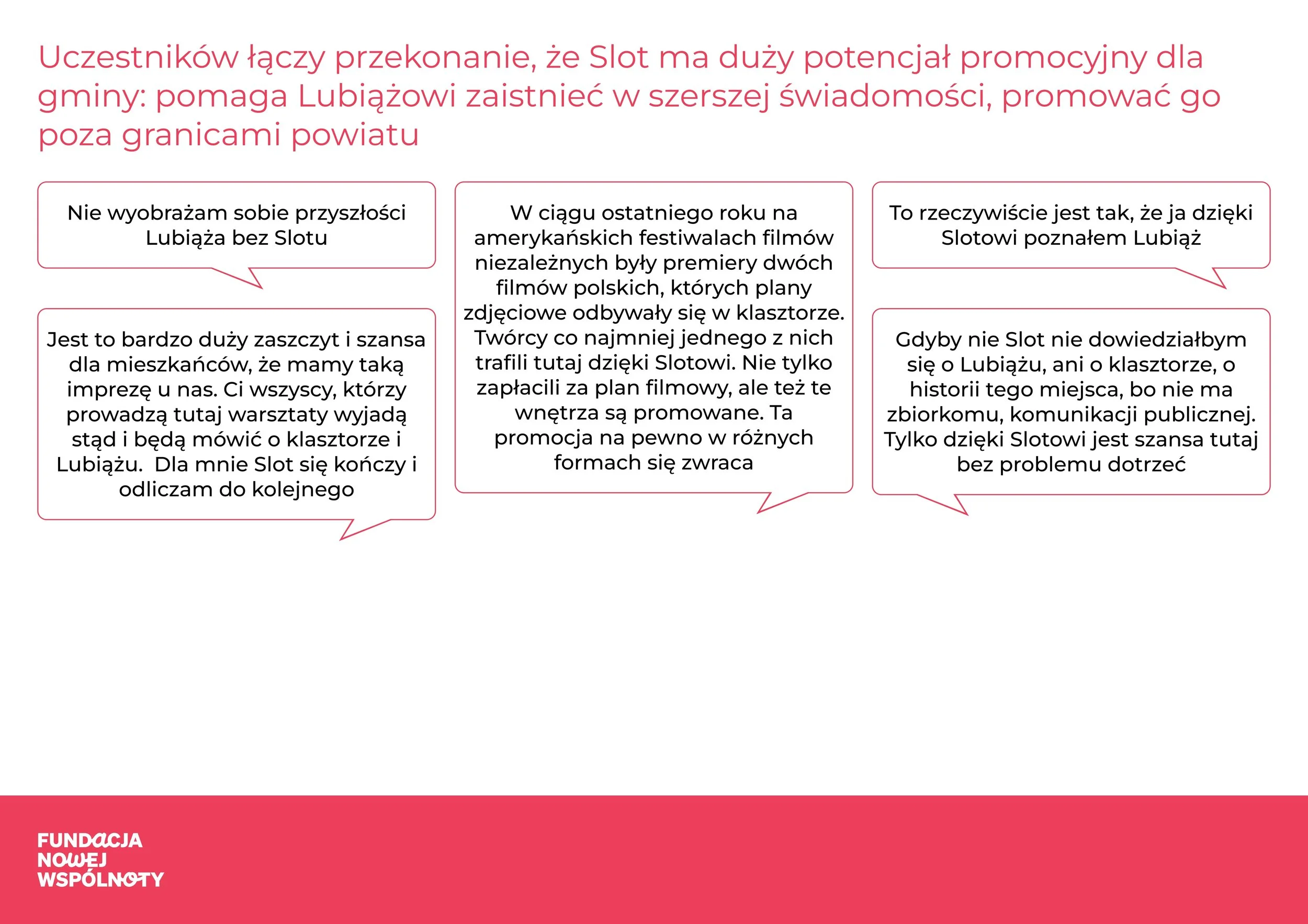 Mapa dialogu - Lubiąż_page-0012.jpg