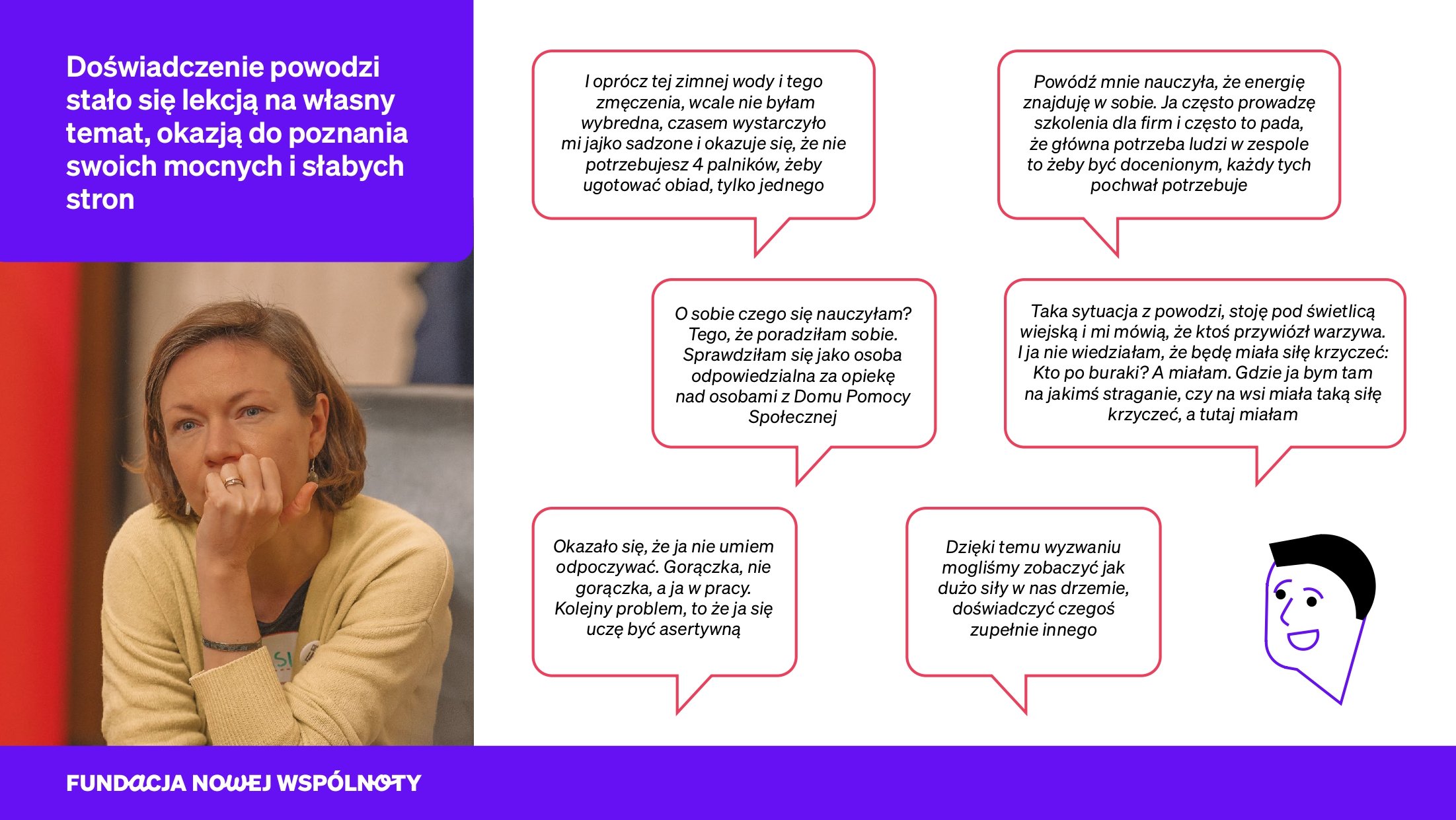 dialogi prezentacja Bystrzyca_page-0006.jpg