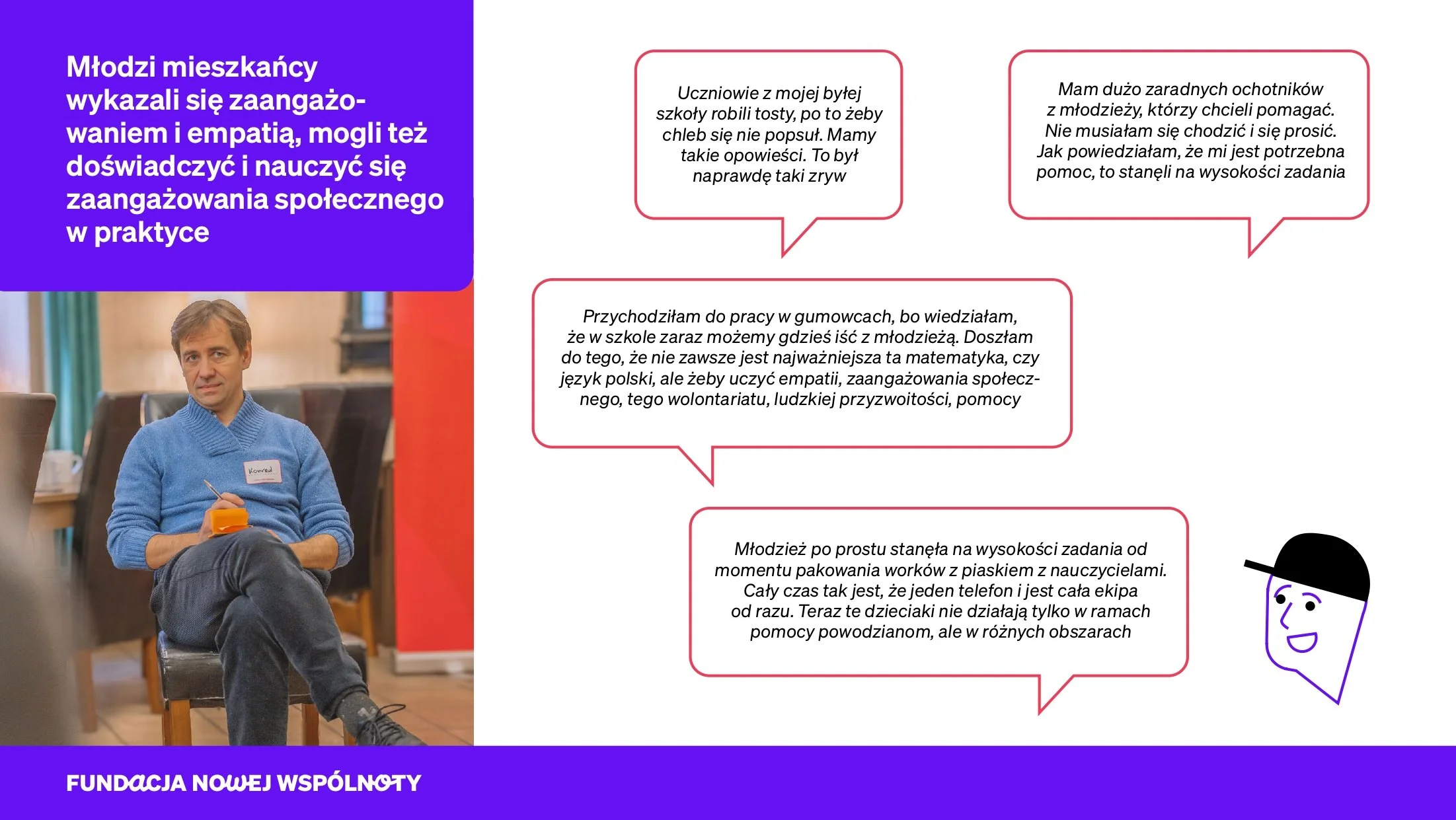 dialogi prezentacja Bystrzyca_page-0007.jpg