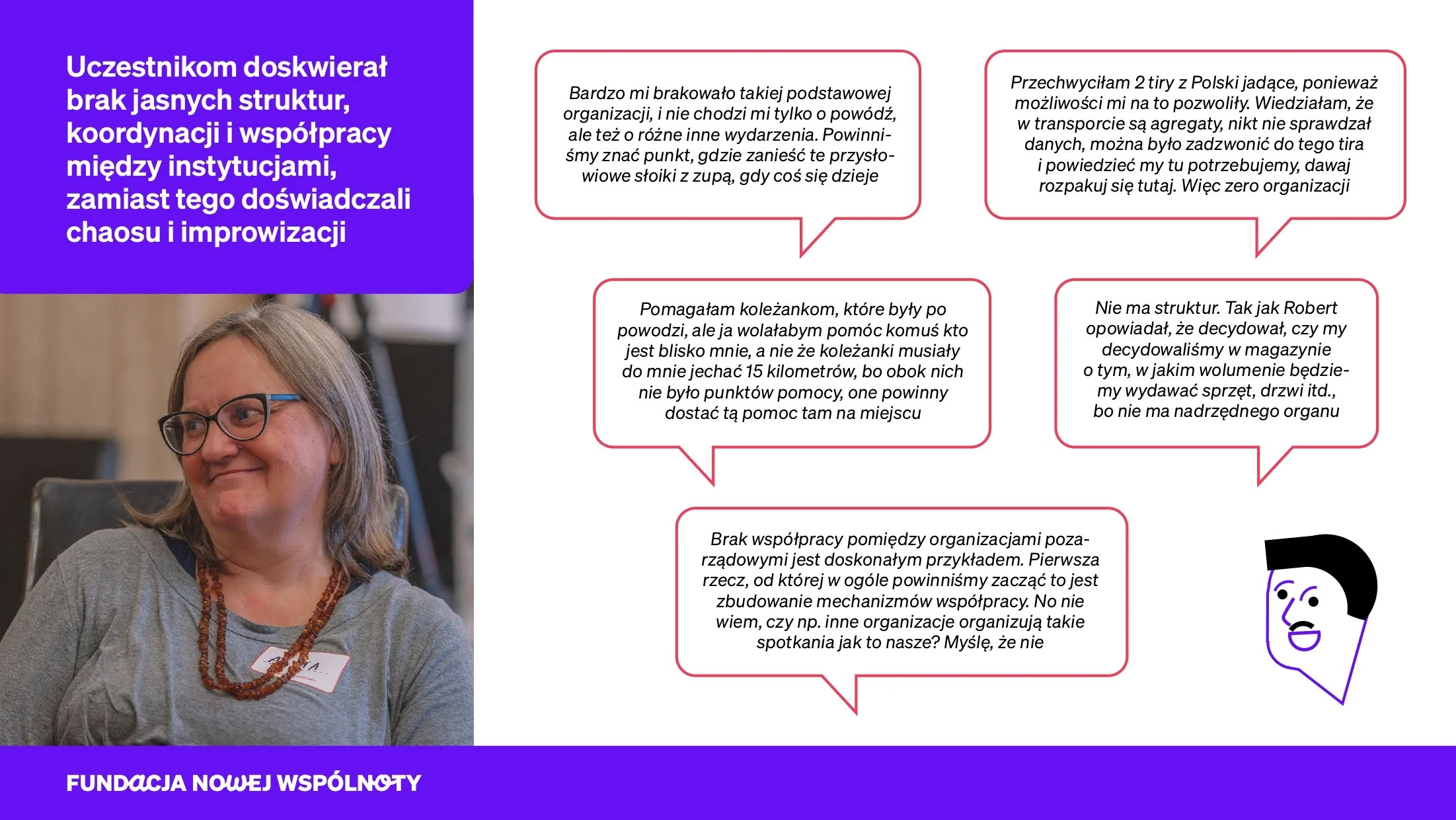 dialogi prezentacja Bystrzyca_page-0010.jpg