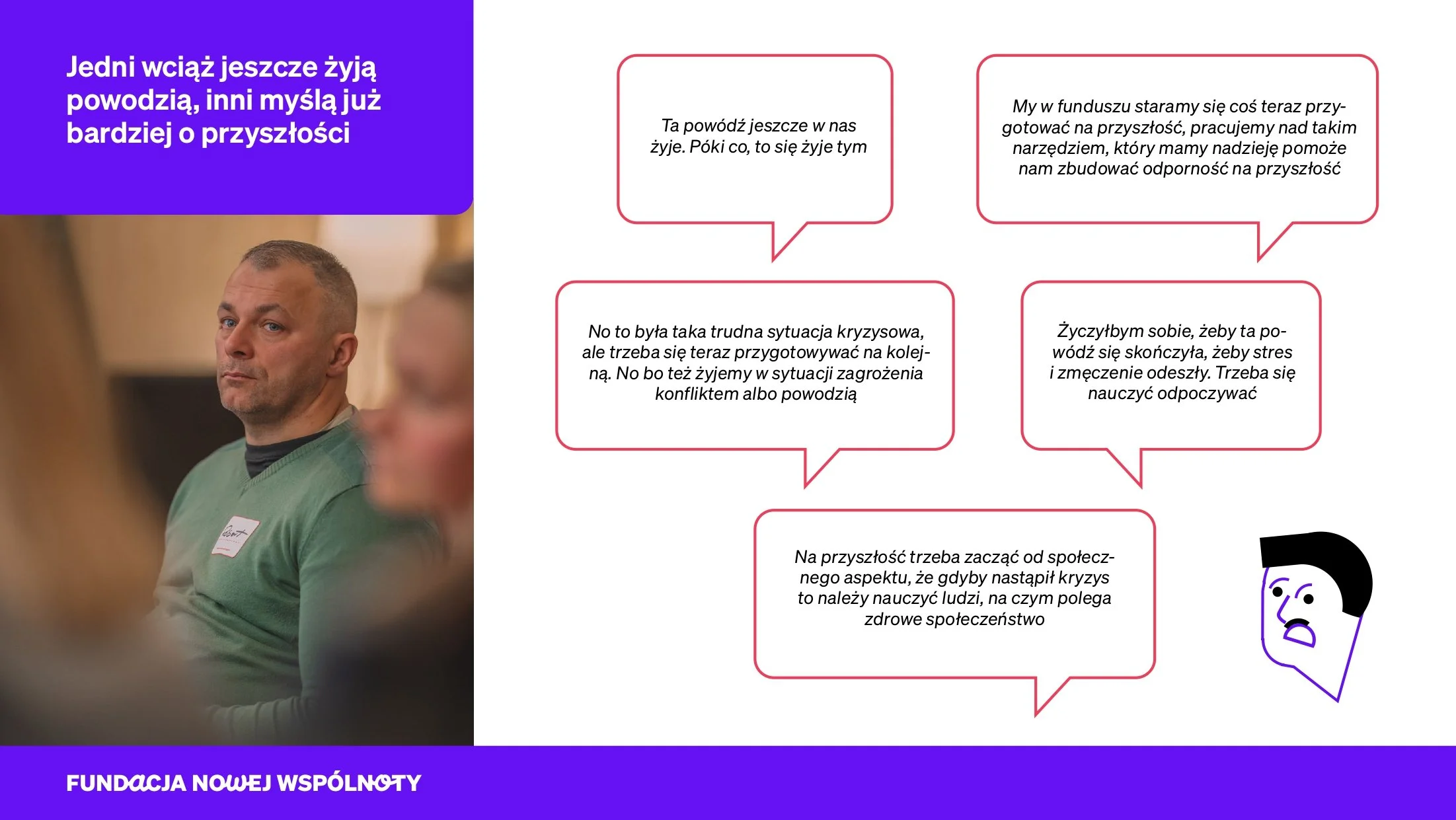 dialogi prezentacja Bystrzyca_page-0015.jpg