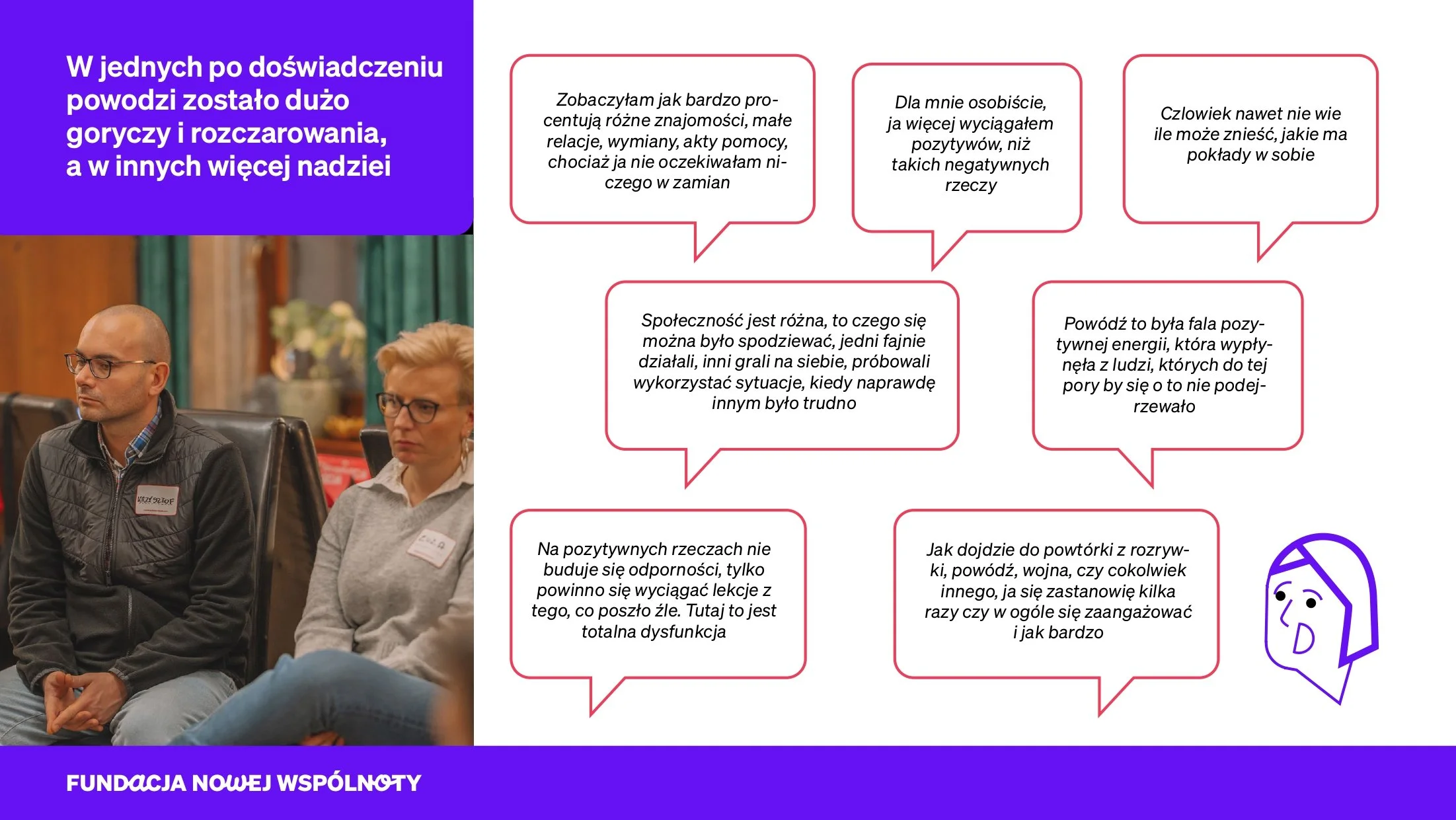 dialogi prezentacja Bystrzyca_page-0016.jpg