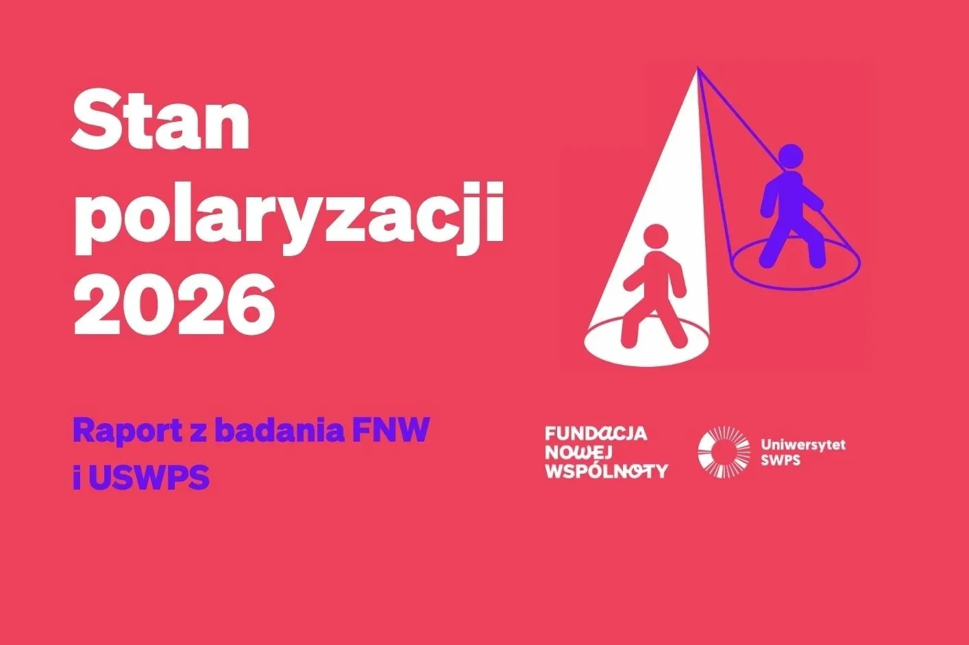 Stan Polaryzacji 2026