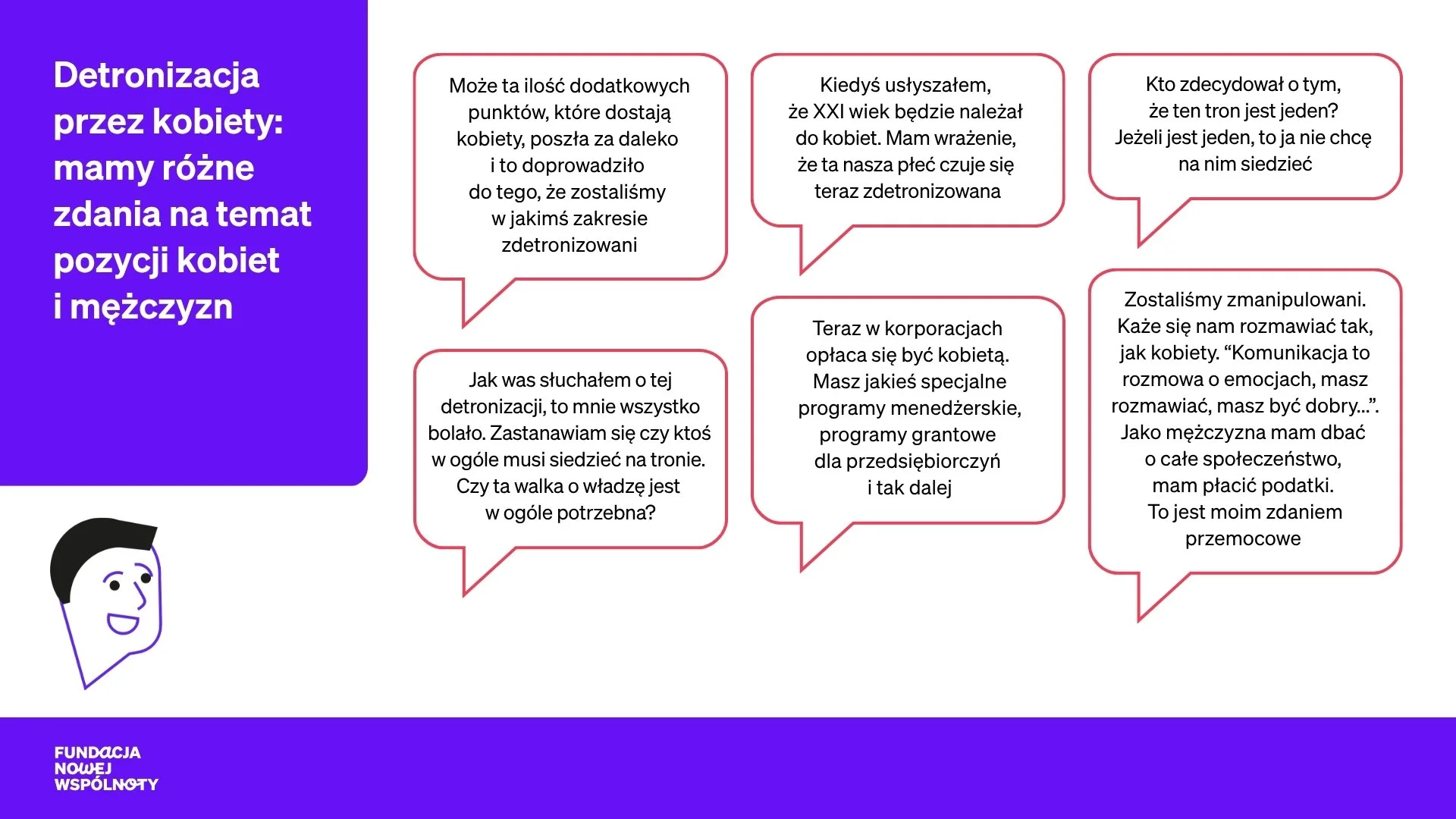 Dialog męski - Warszawa.jpg