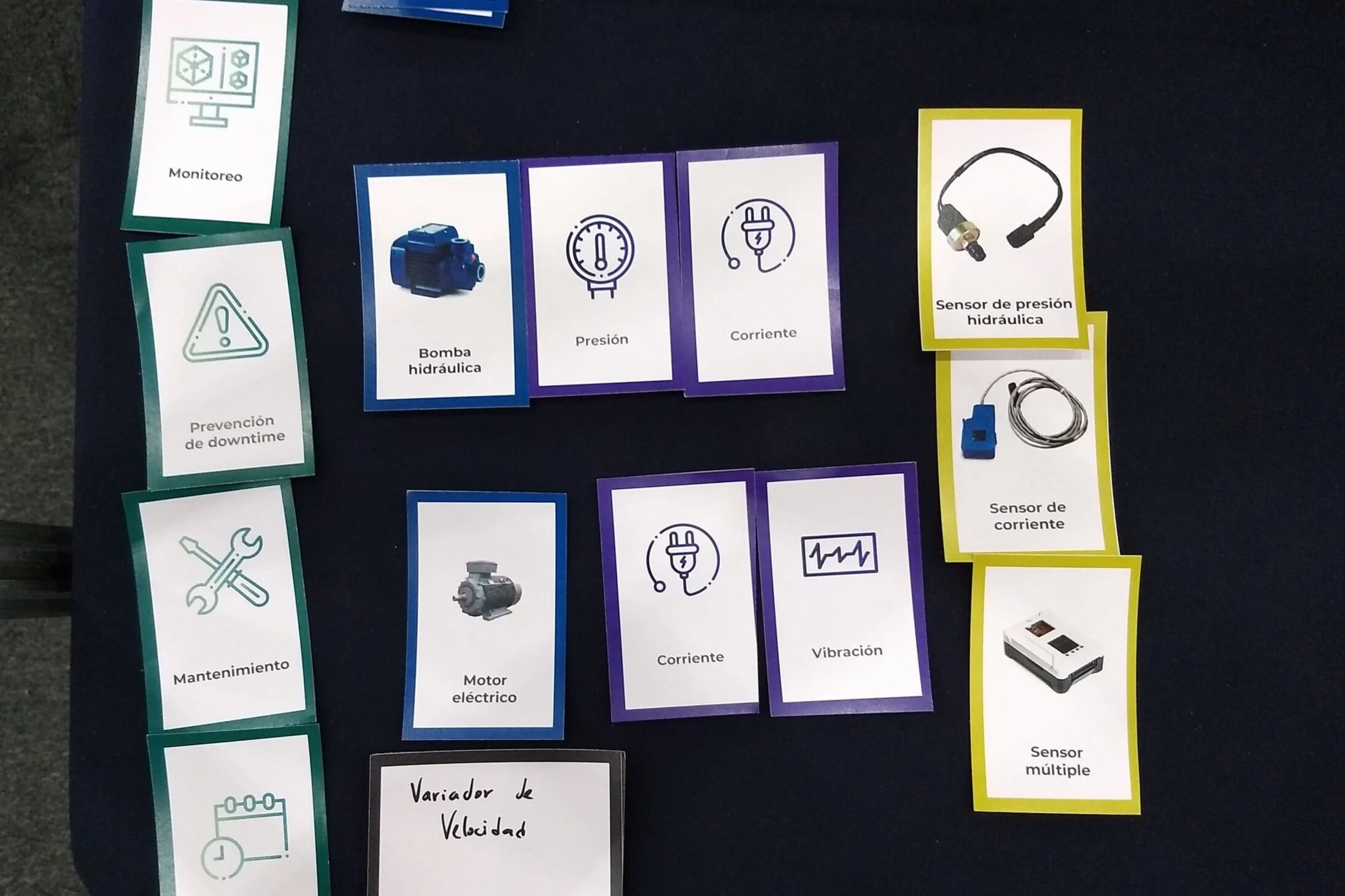 Developed and piloted a Design Thinking for Industry 4.0 toolkit that different team members, including developers, data scientists and mechatronics engineers used to understand our potential customer’s problem space.