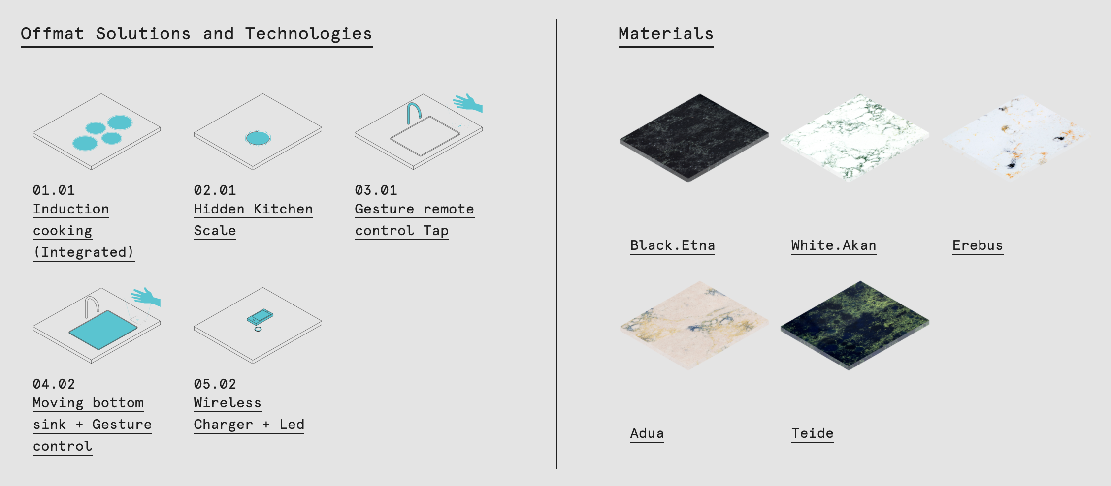As part of secondary research, we conducted a foresight scan for signals of disruption in the kitchen / home space. We looked to expand their vision by thinking of how emerging technologies such as  3D printed houses and smart kitchen surfaces might…