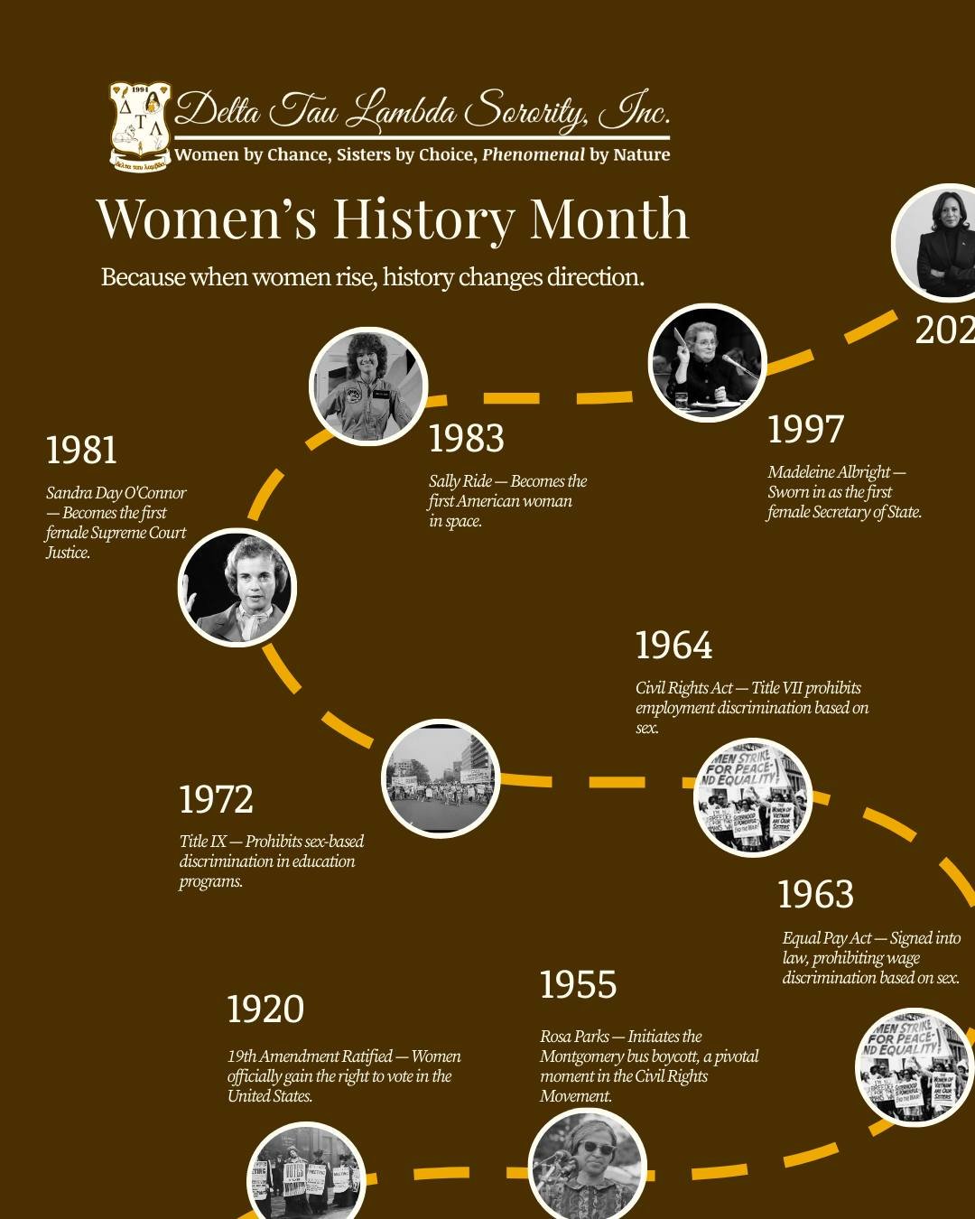 Because when women rise, history changes direction. 🕊️✨

The impact of women is never bound by a single date. At Delta Tau Lambda Sorority, Inc., we believe that honoring our history is a daily practice of mindfulness and gratitude for the paths cle