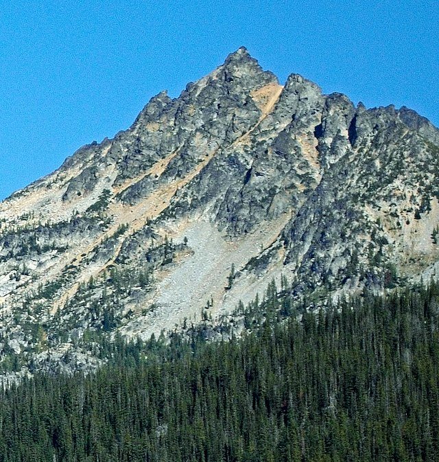 Spiritual Peaks
