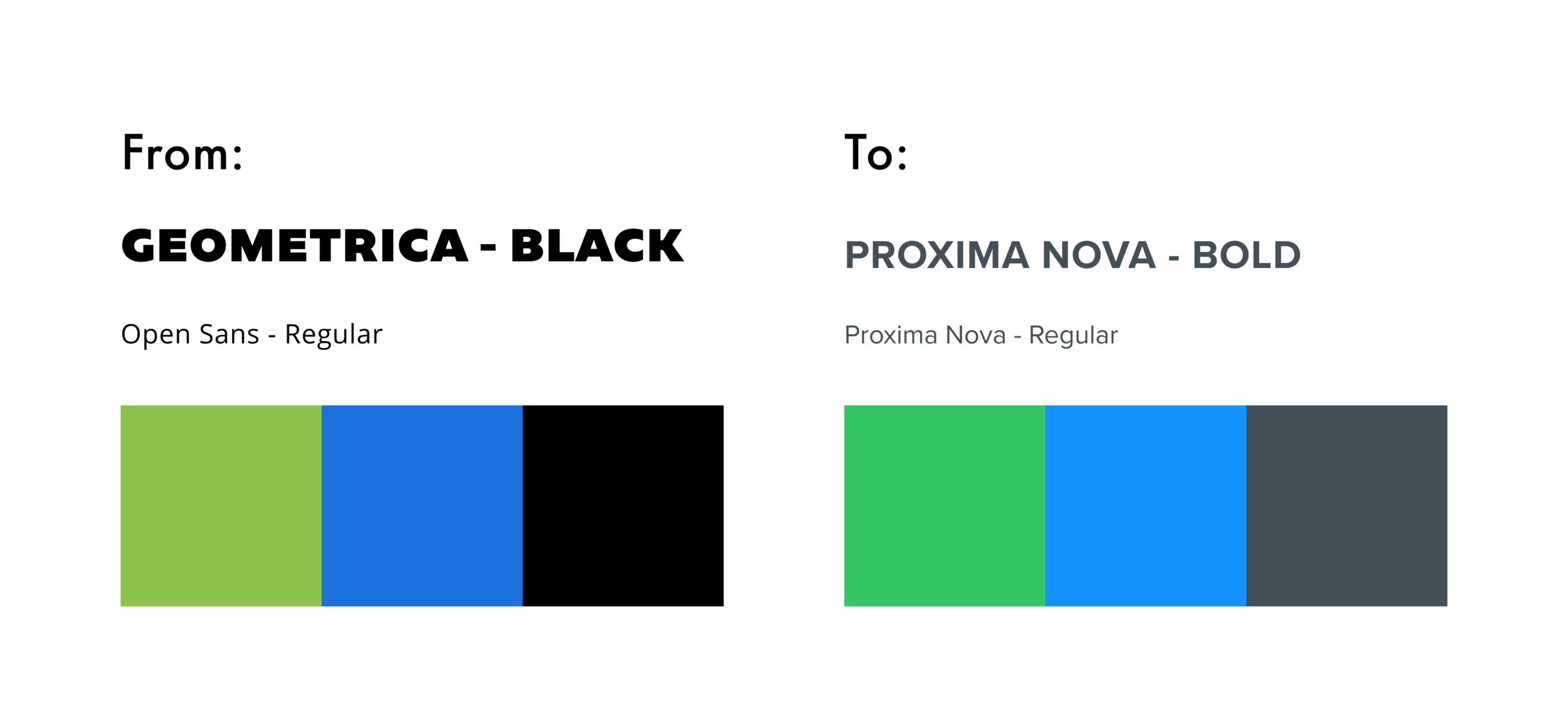 Brand Styles.png