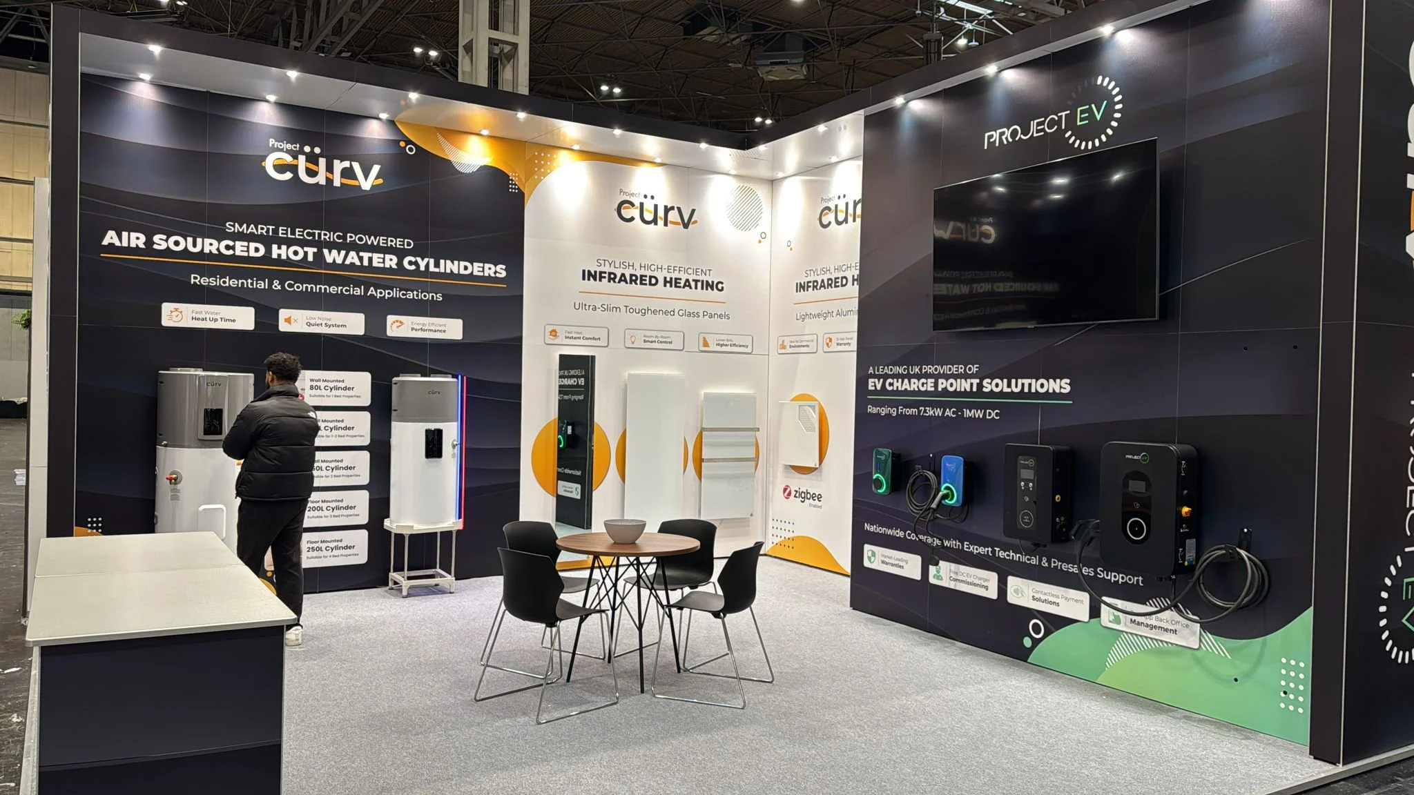 Rexelerate 2026 Show Stand