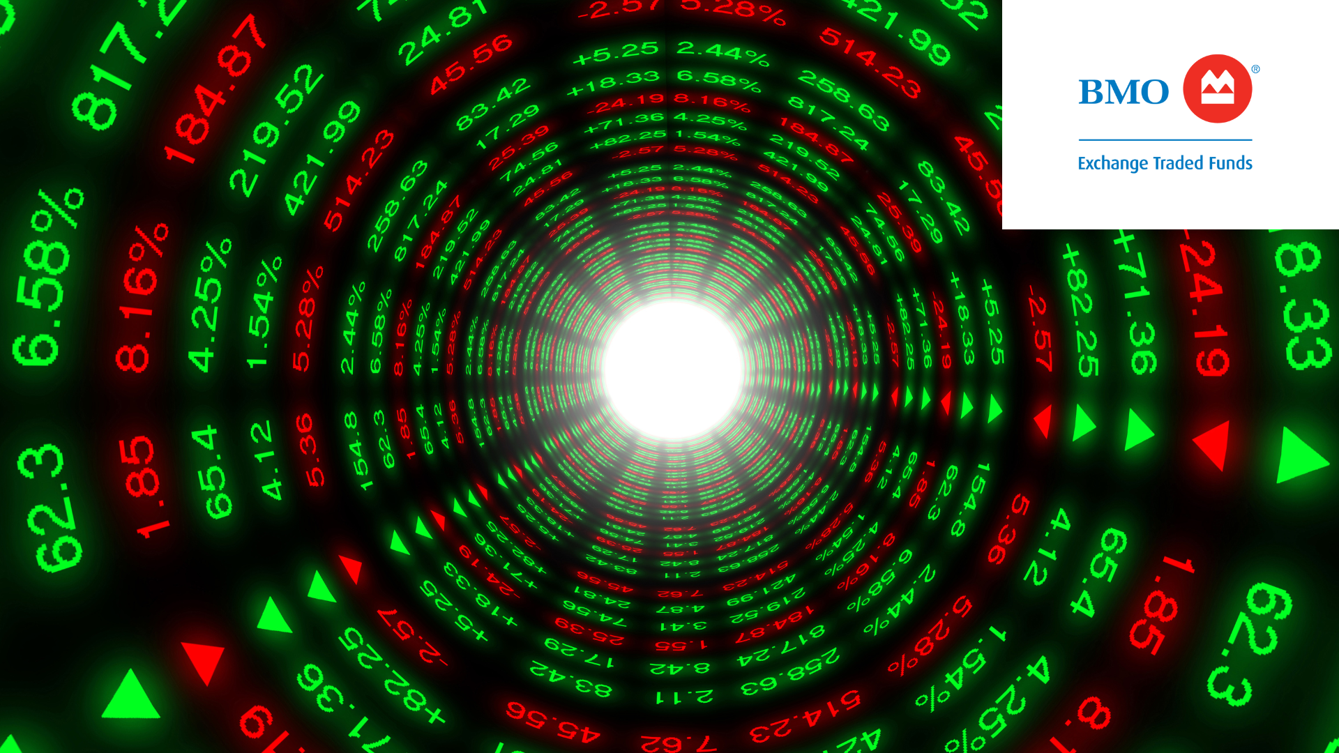 An Introduction to CLO’s