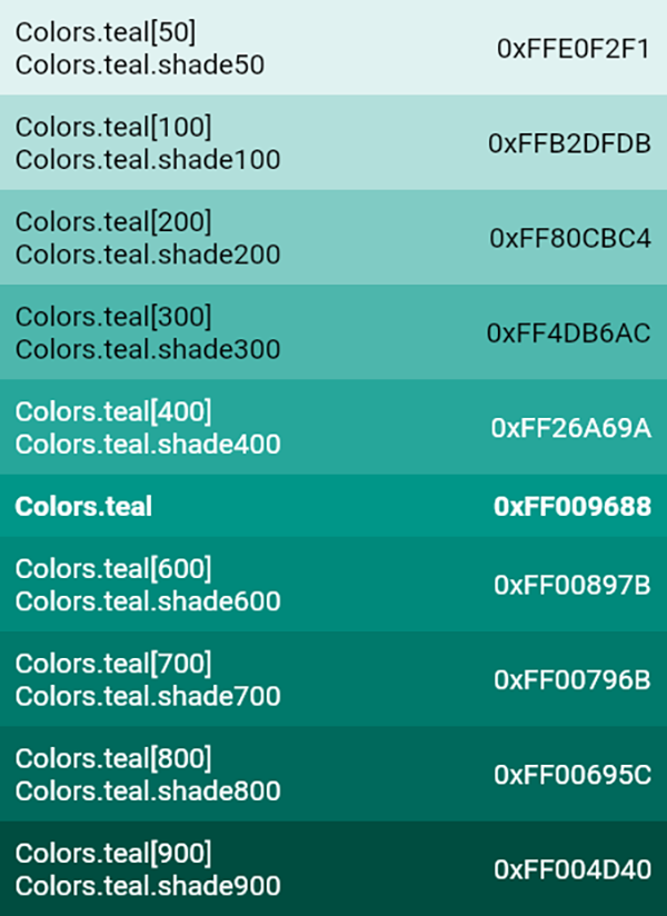 Какой код зеленого цвета. Код голубого цвета. Циановый цвет код. Зеленый цвет код. Красивый голубой цвет код.