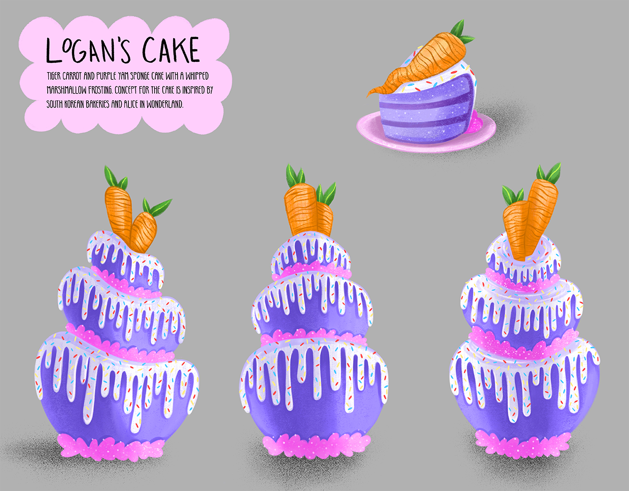 4.LogansCake.png