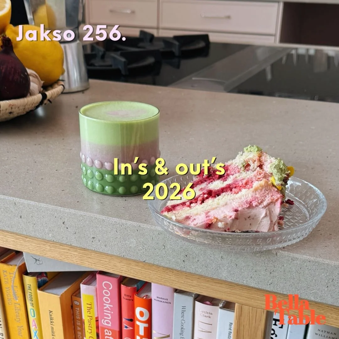 256. In’s &amp; out’s 2026 