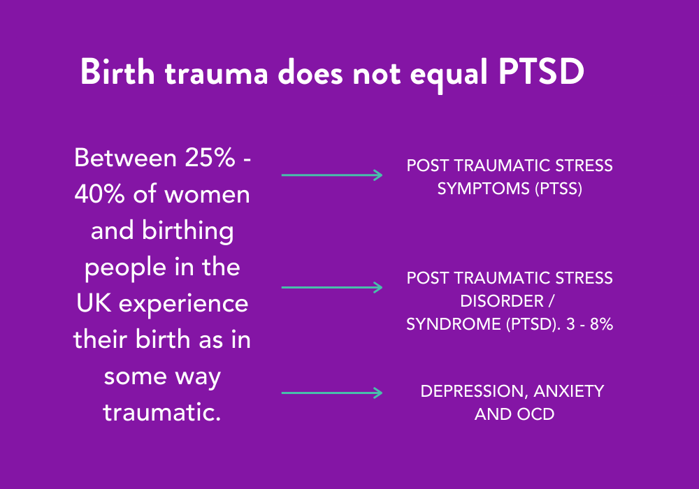 Birth-trauma-and-PTSD-101.png
