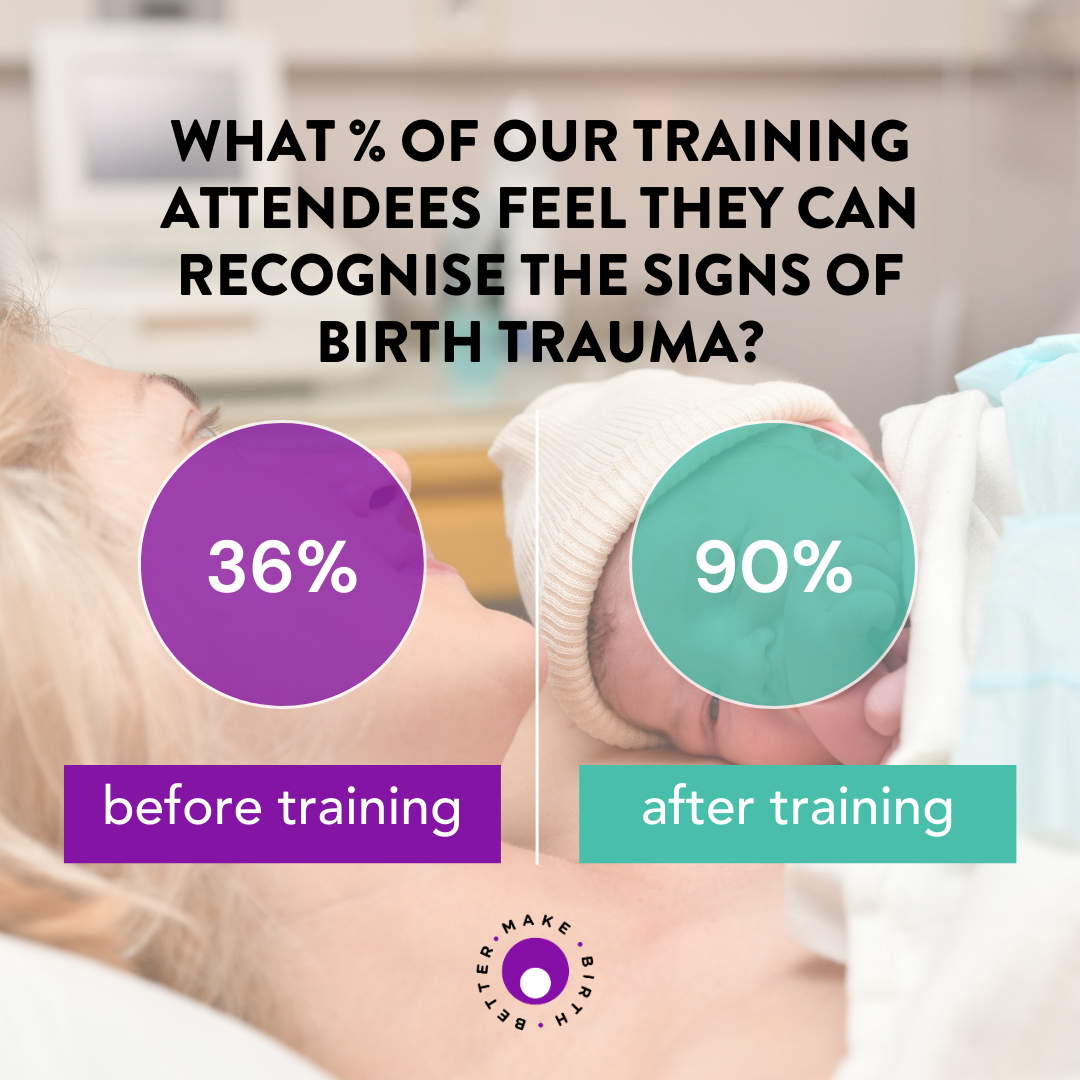 birth trauma training stats 2.png