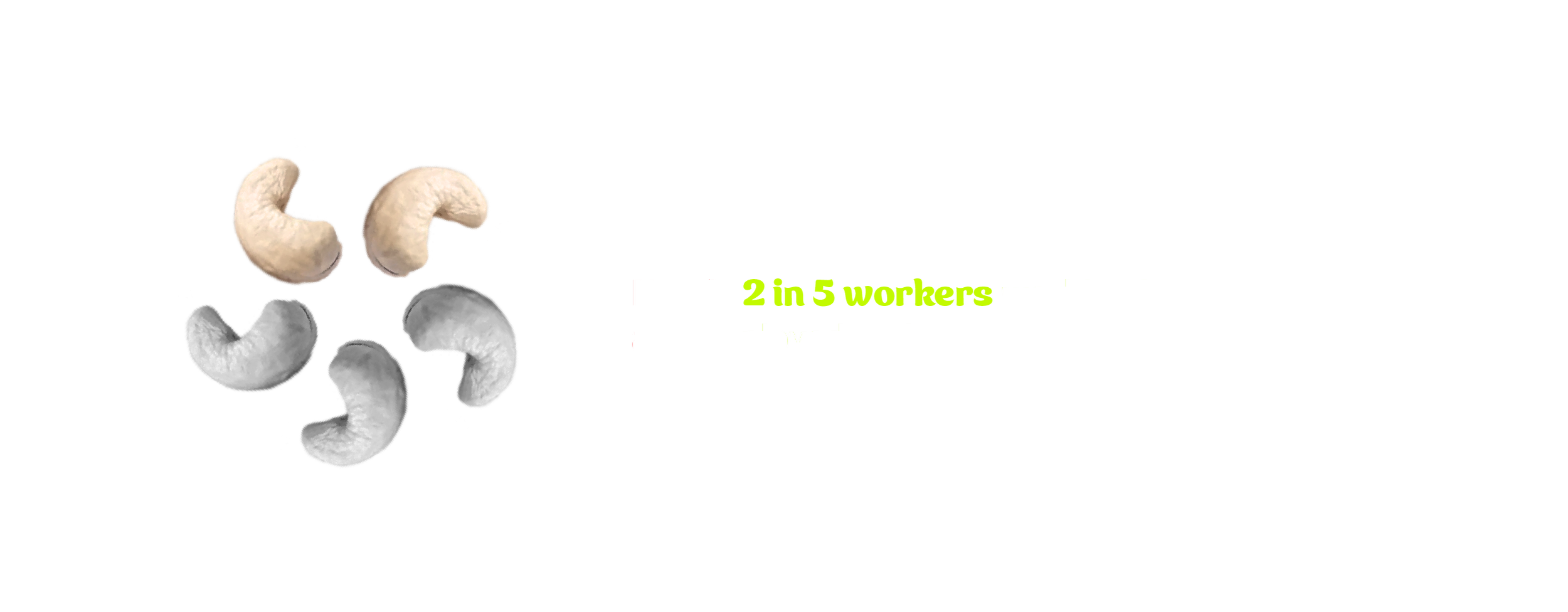 nearly two in five workers worldwide are employed in the agrifood sector