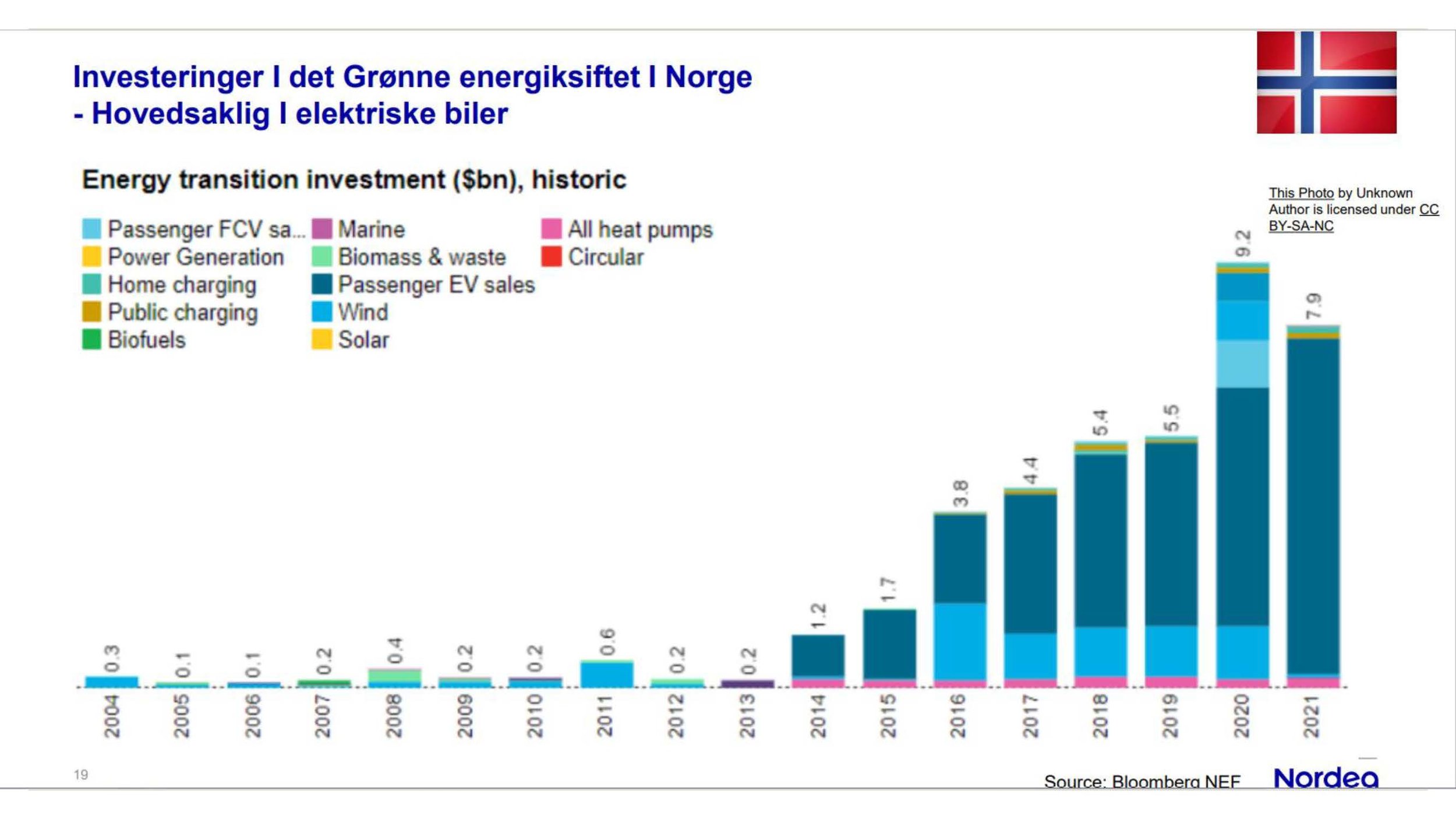 A world in turmoil?, Kai Eide_Page_36.jpg