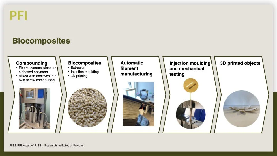 2023 02 17 NGBF presentasjoner dag to.035.jpeg
