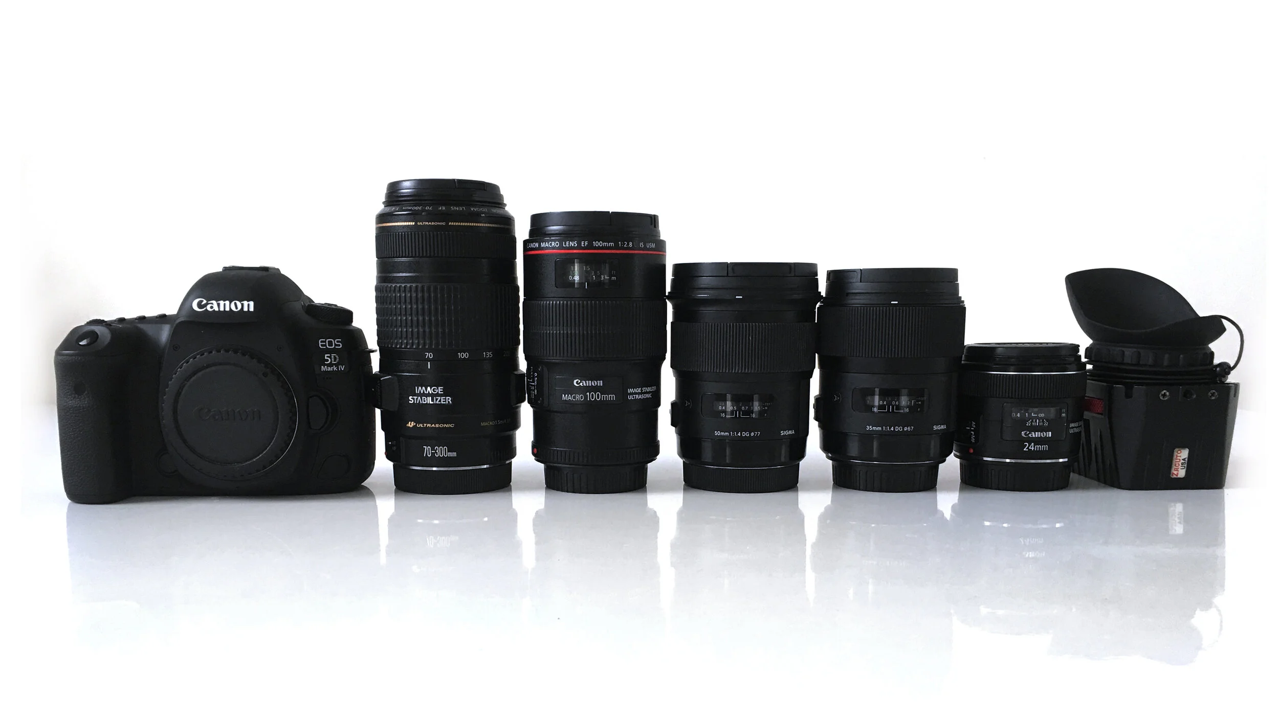 Review Canon 5D Mk4 + Tilta G2X