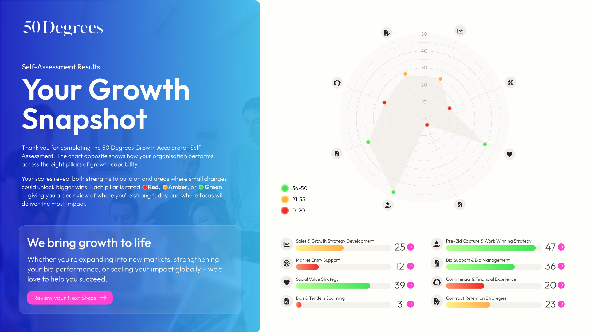 01-DEG136_Growth Accelerator Mockup_190925.pdf.png
